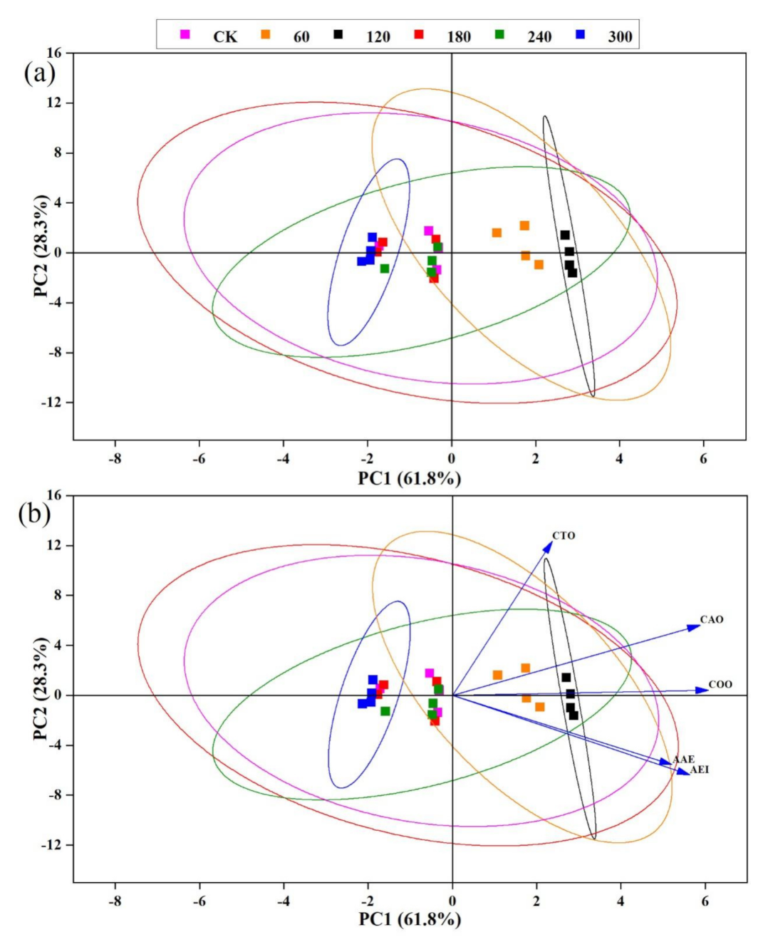 Molecules 27 00601 g002