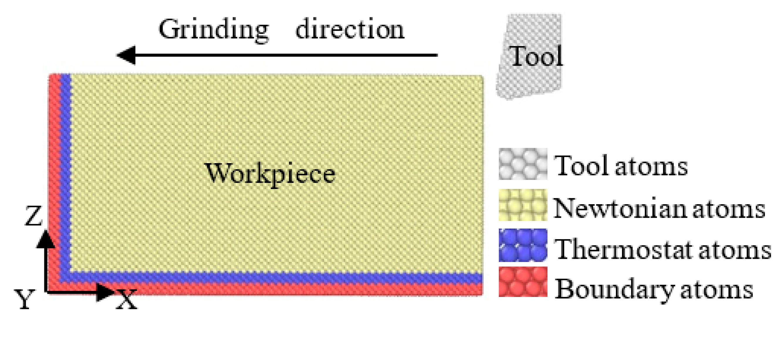 Molecules 27 00603 g002 Molecules 27 00603 g002