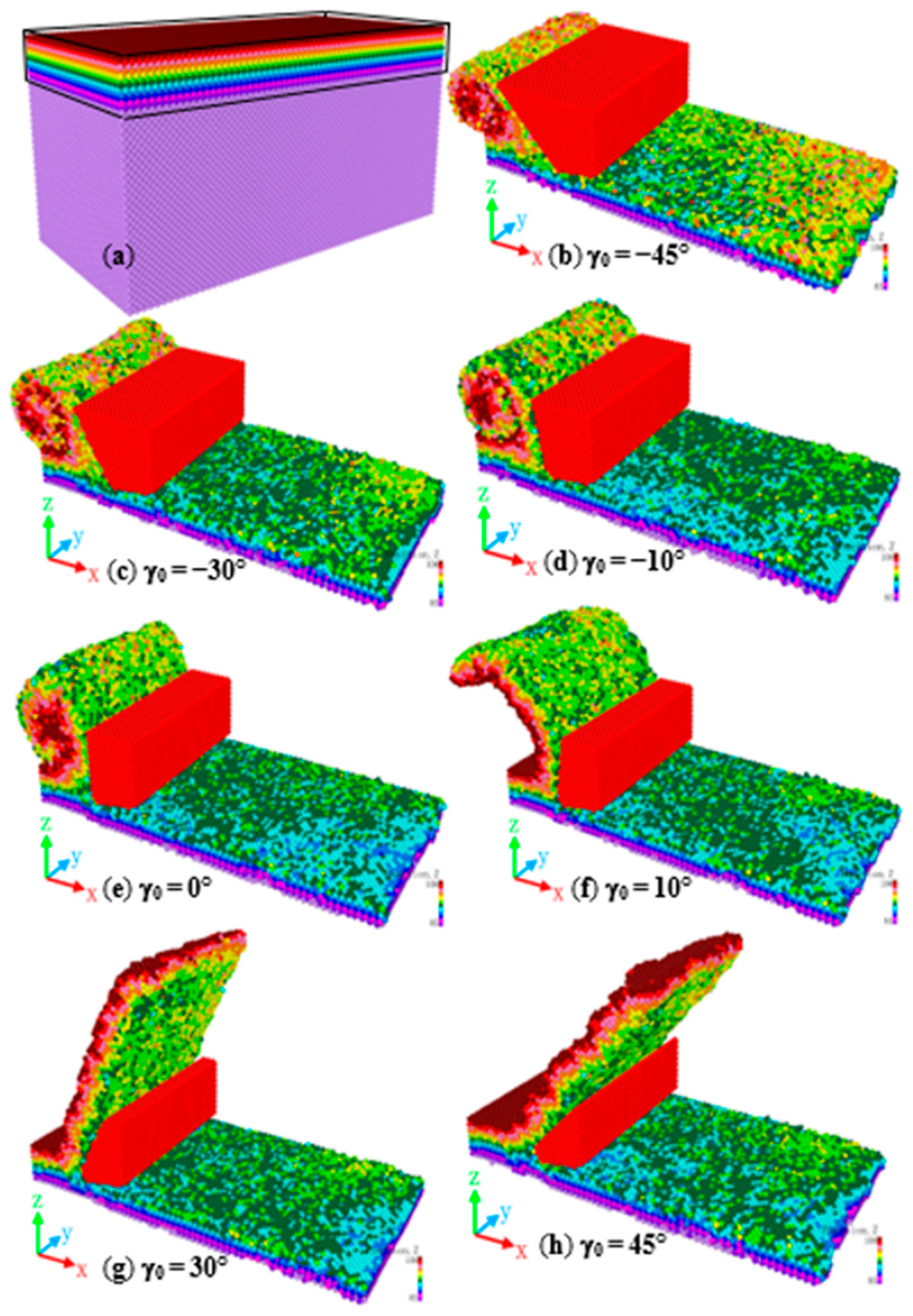 Molecules 27 00603 g003 Molecules 27 00603 g003