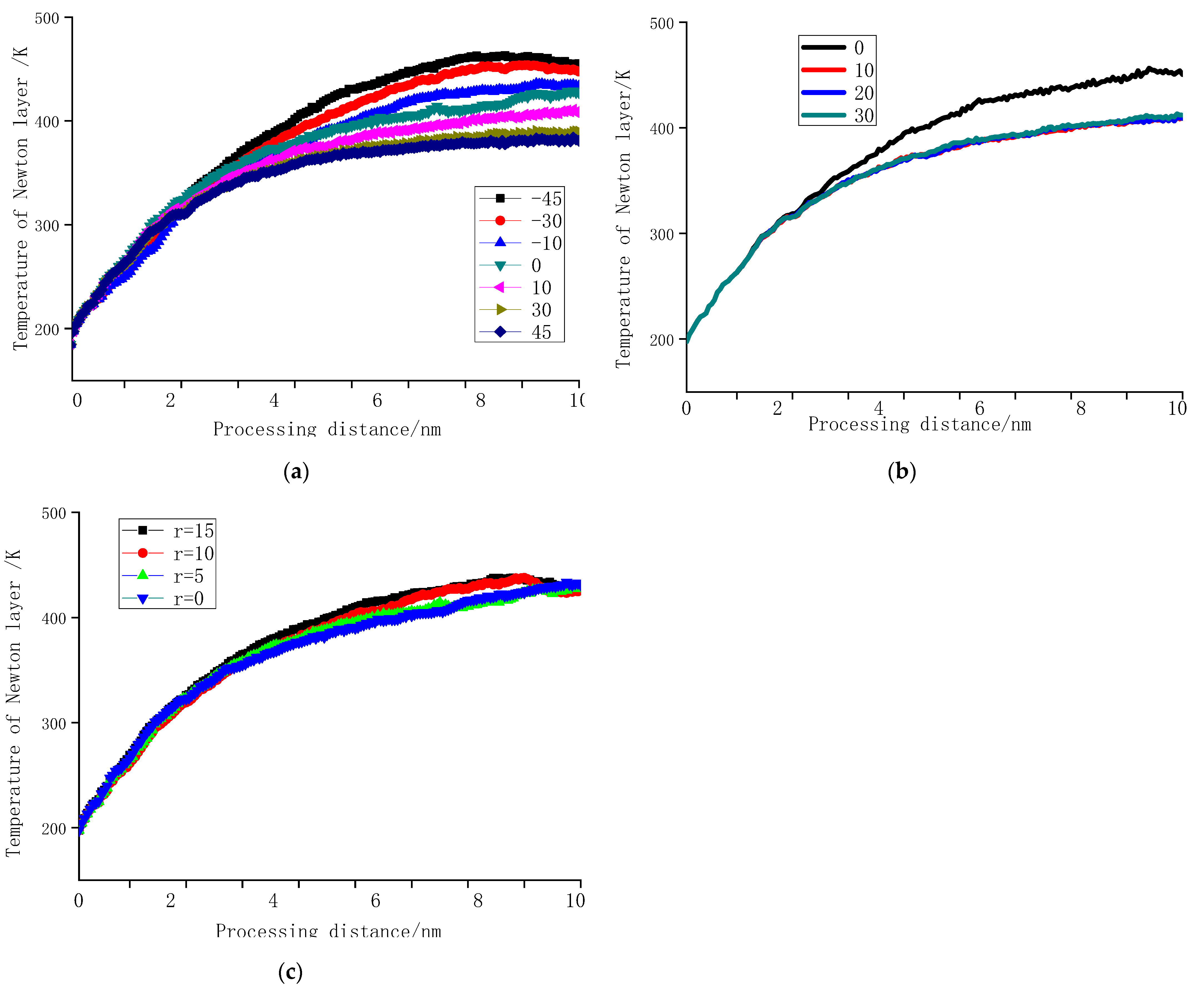 Molecules 27 00603 g006 Molecules 27 00603 g006