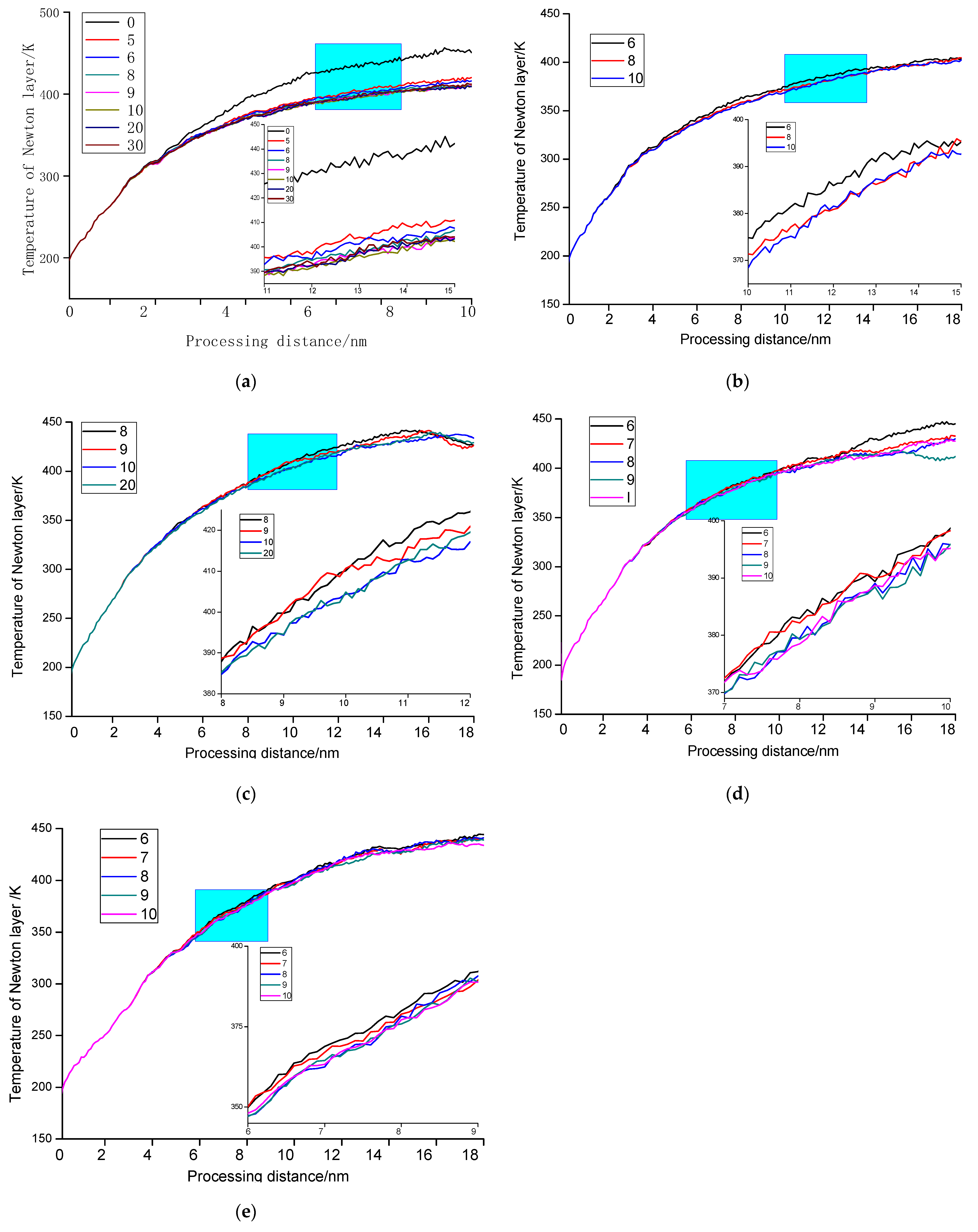 Molecules 27 00603 g007 Molecules 27 00603 g007
