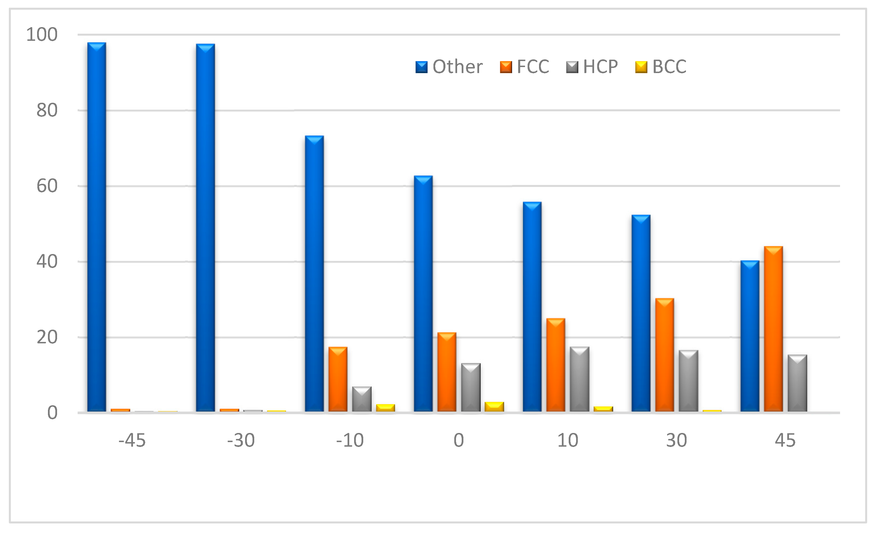 Molecules 27 00603 g009a Molecules 27 00603 g009a