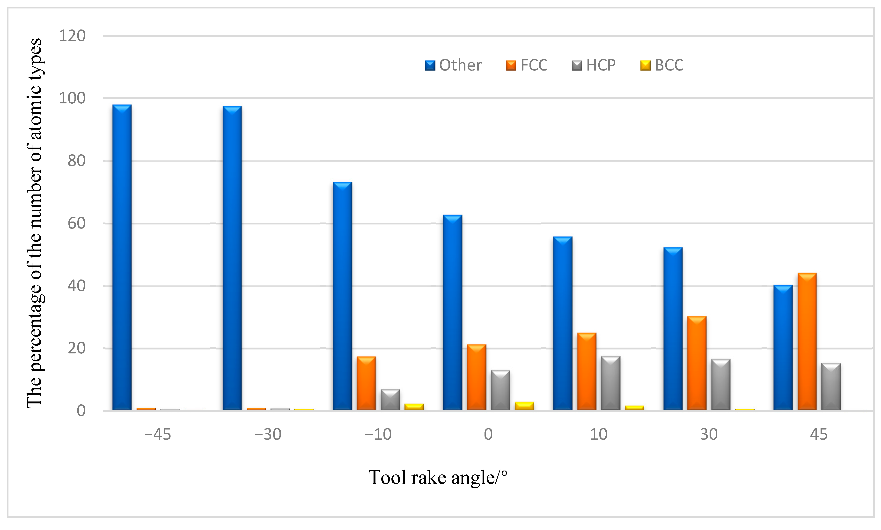 Molecules 27 00603 g009b Molecules 27 00603 g009b