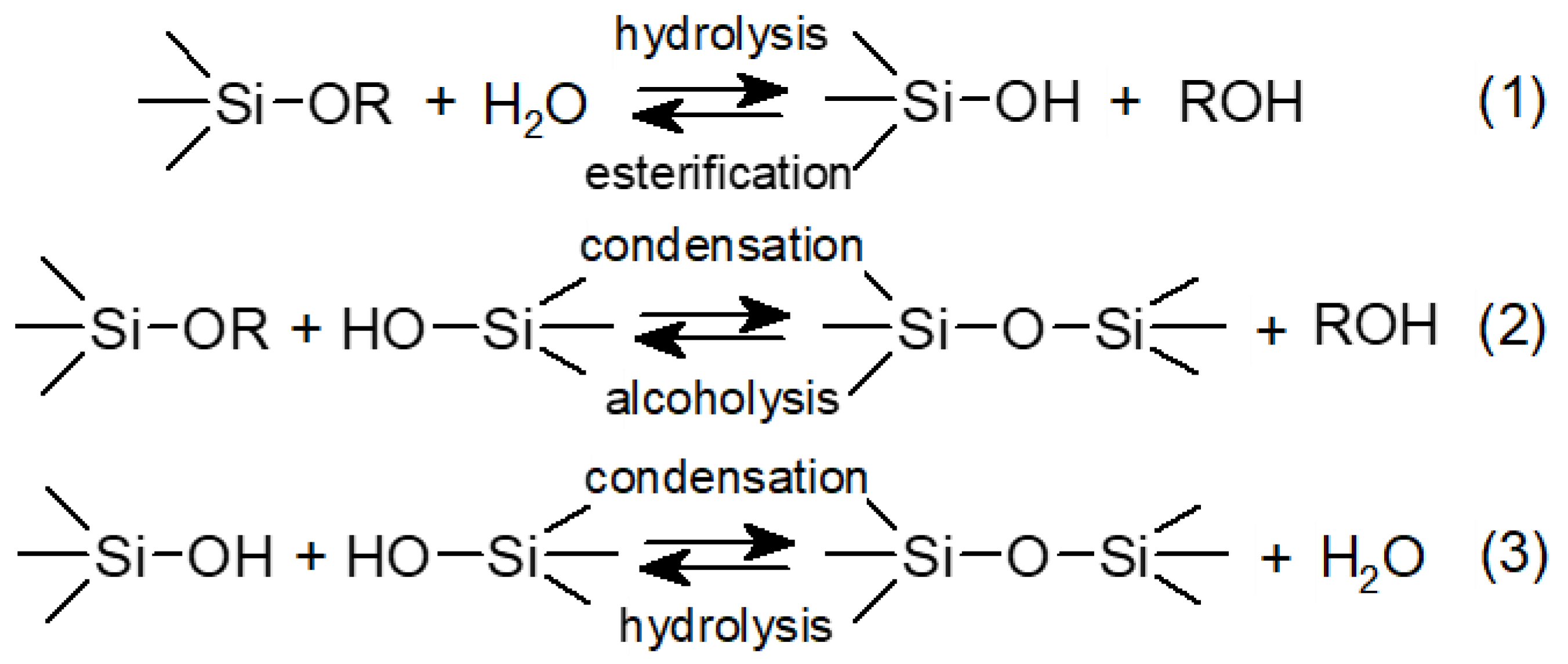 Molecules 27 00605 g002