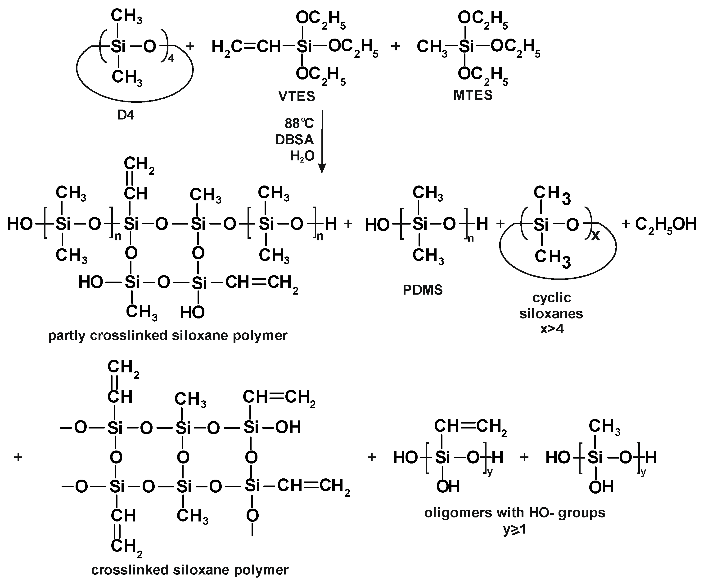 Molecules 27 00605 g003