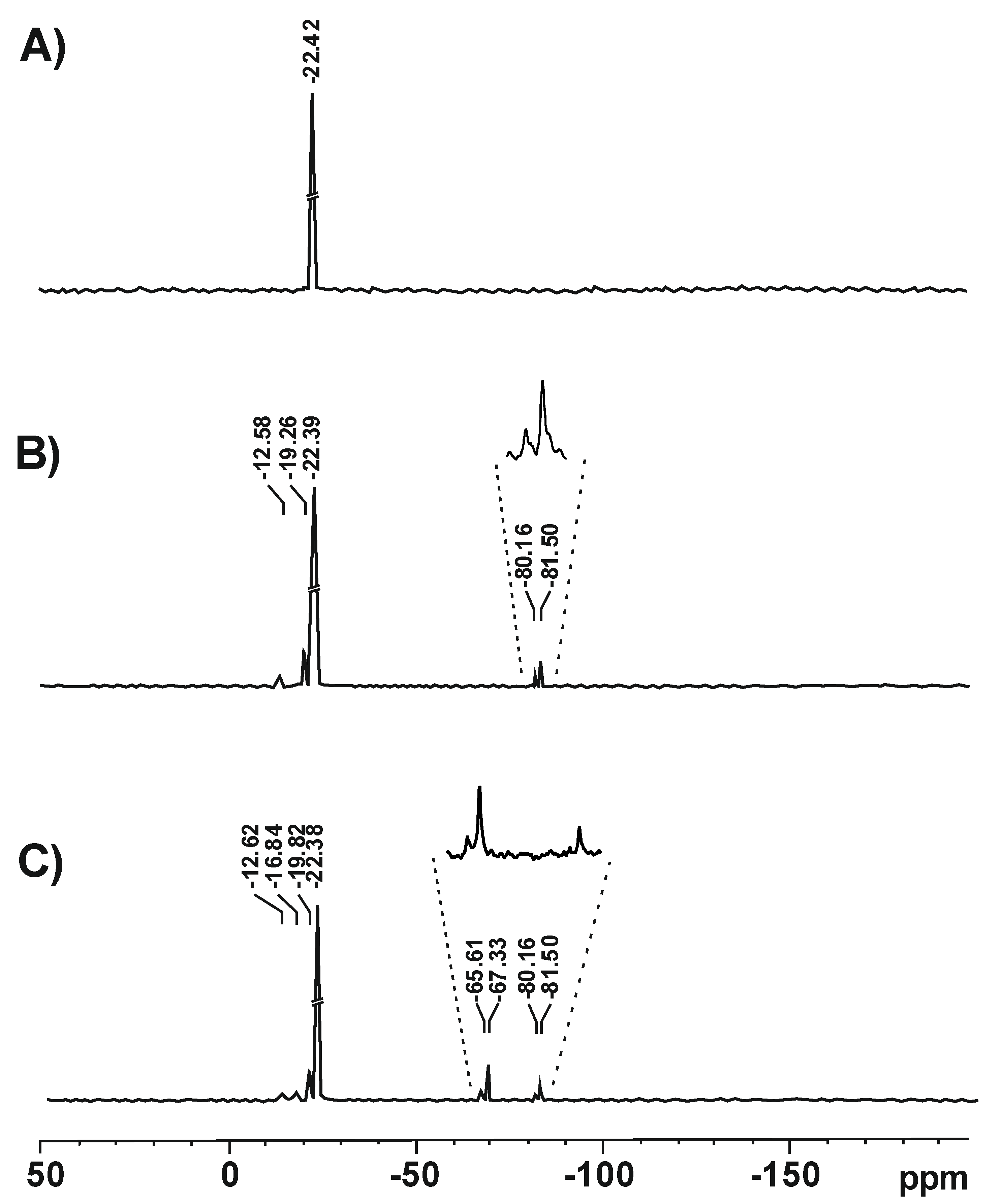 Molecules 27 00605 g013