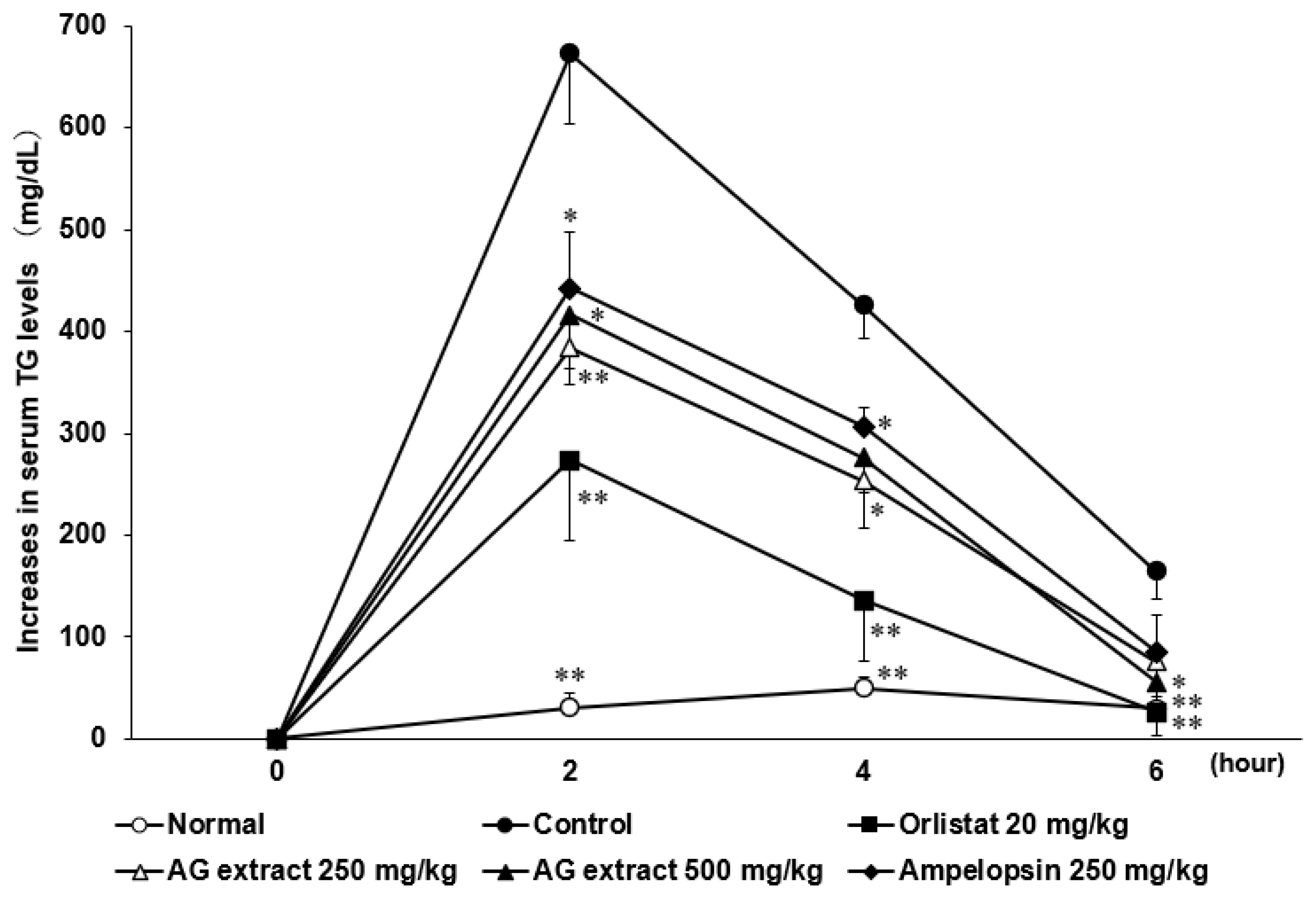 Molecules 27 00607 g004