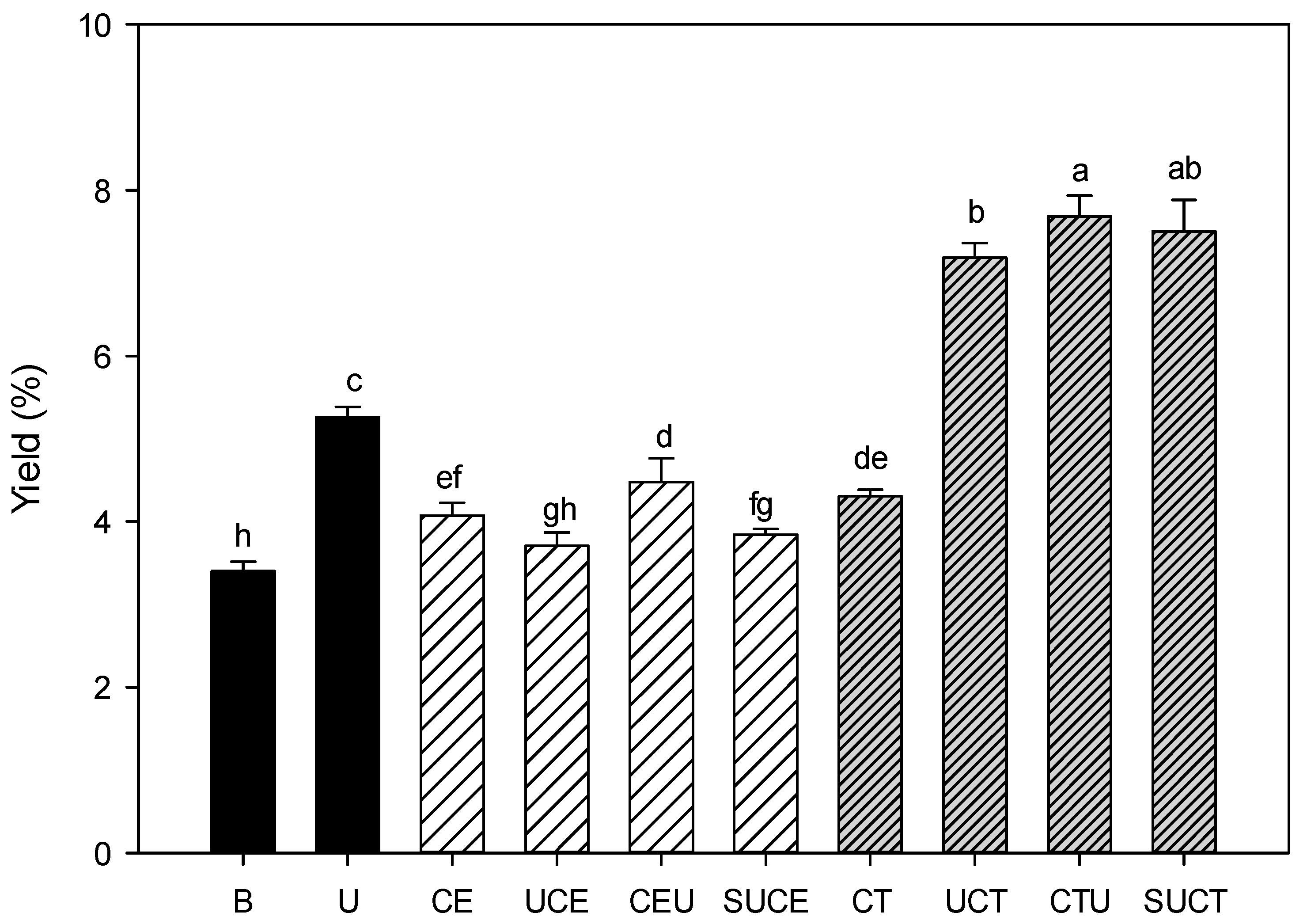 Molecules 27 00612 g001