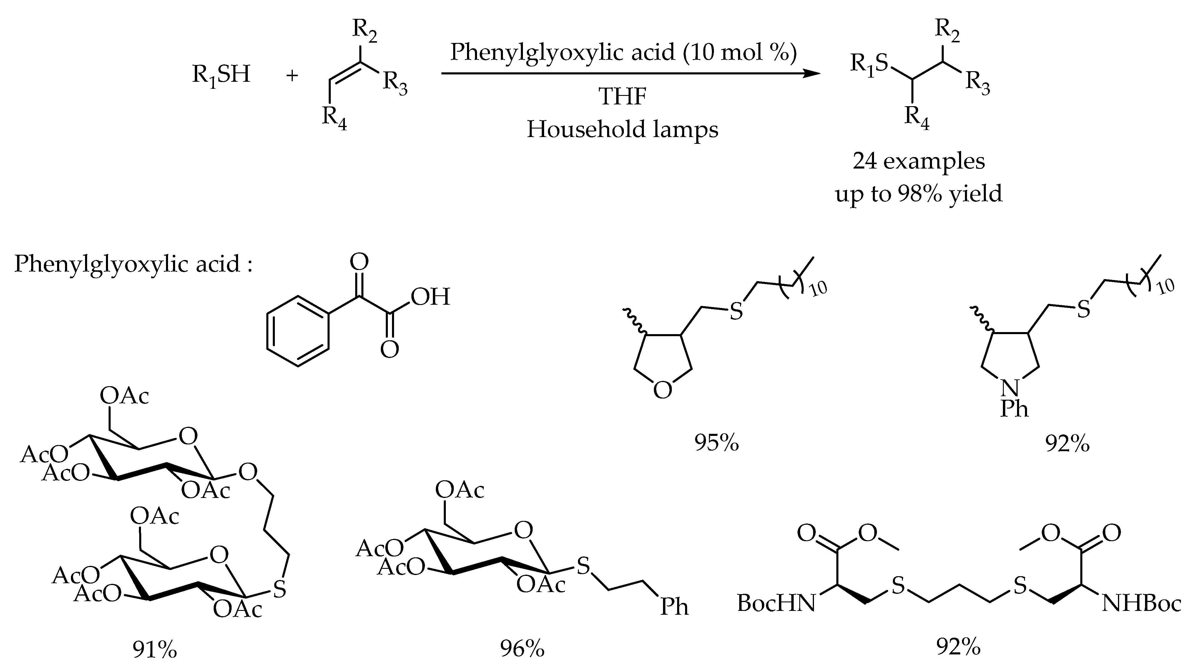 Molecules 27 00619 sch004