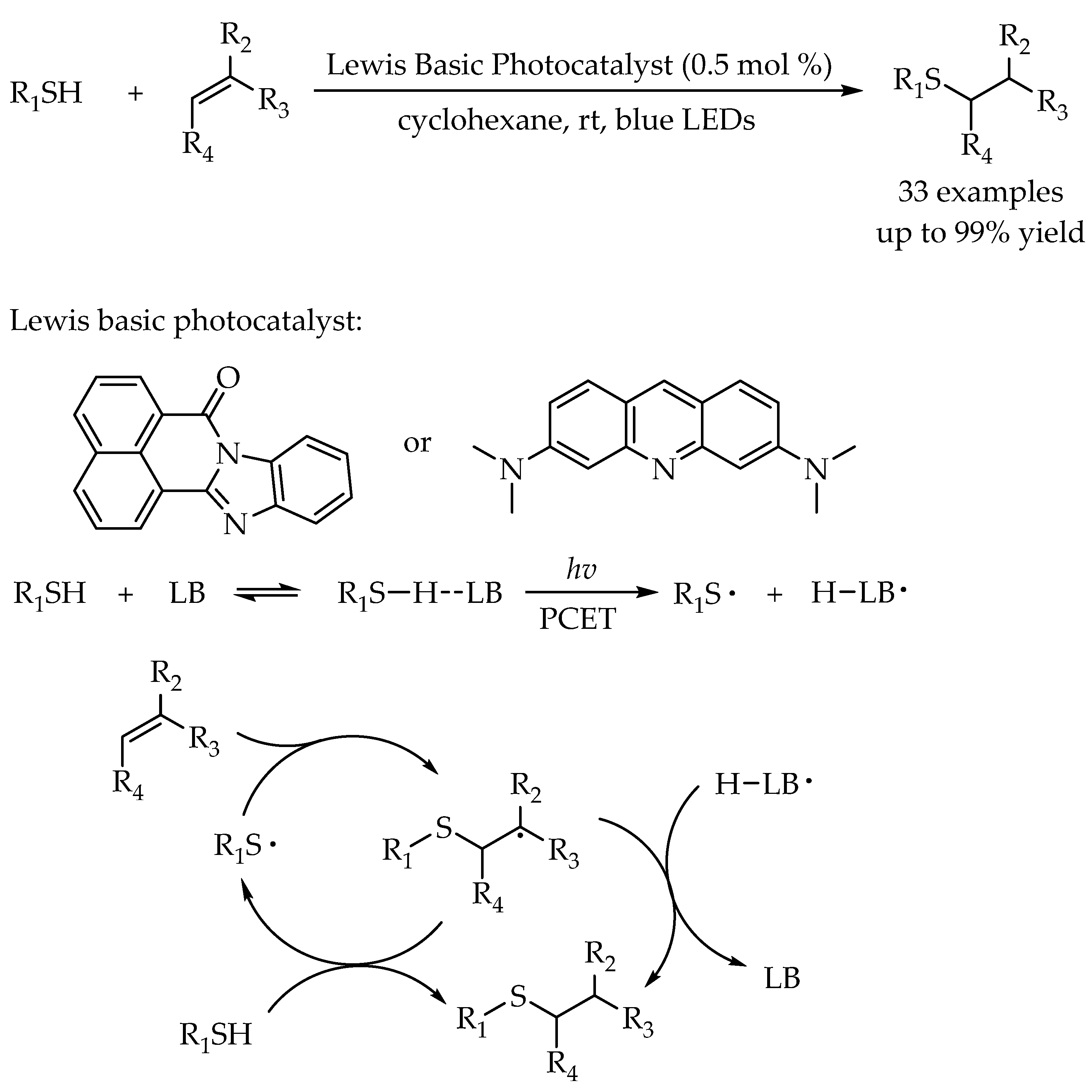 Molecules 27 00619 sch008