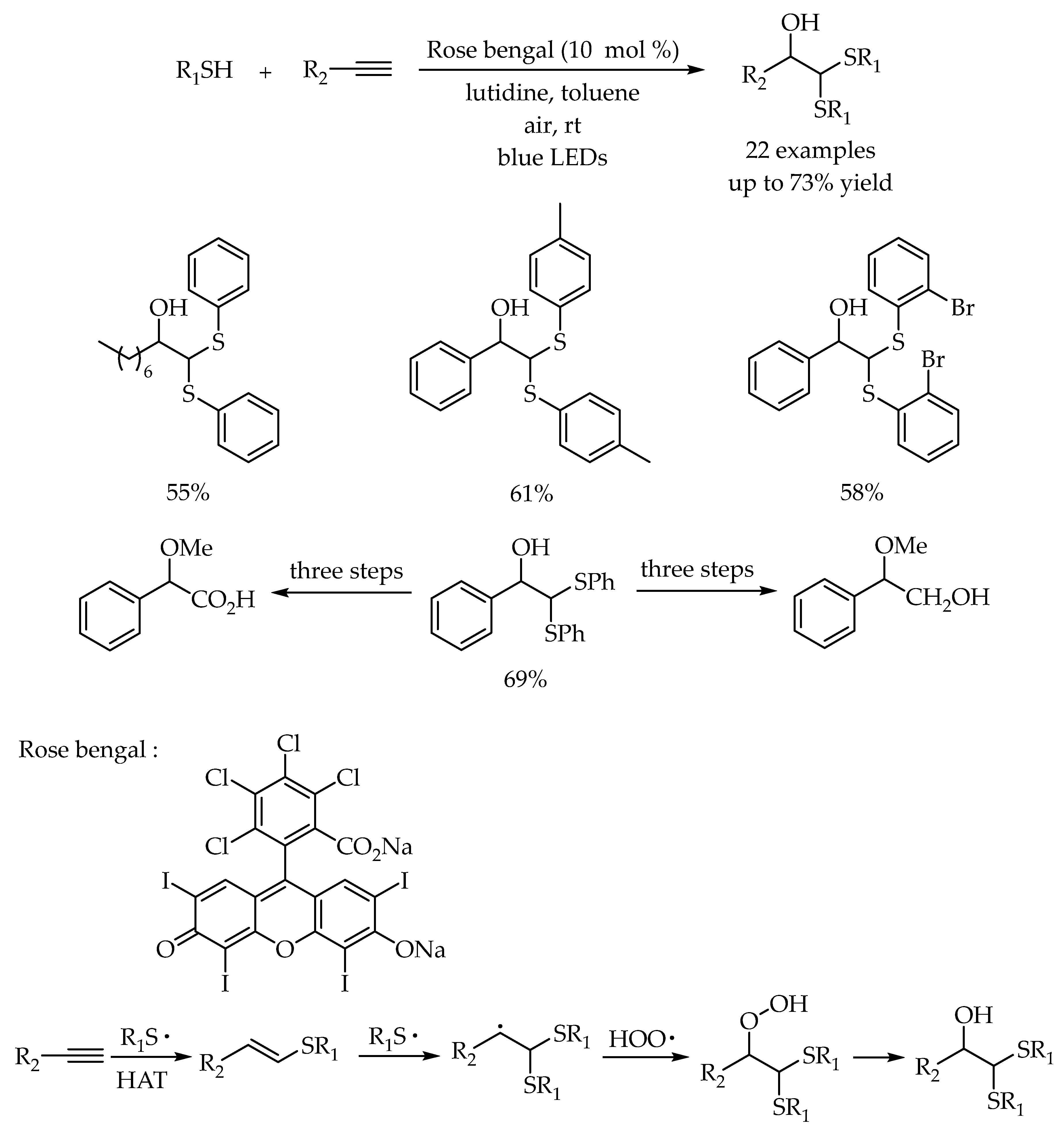 Molecules 27 00619 sch016