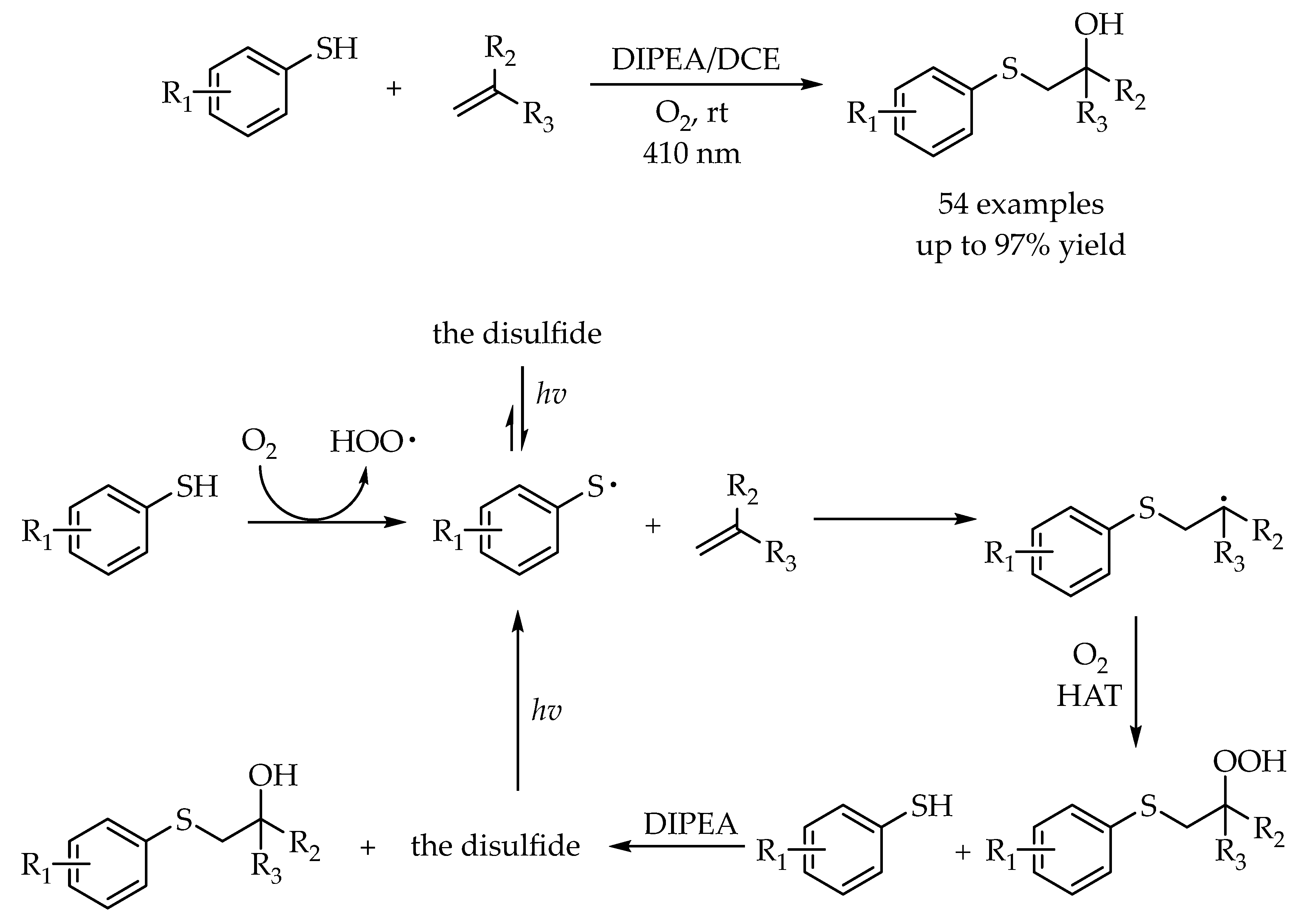 Molecules 27 00619 sch017