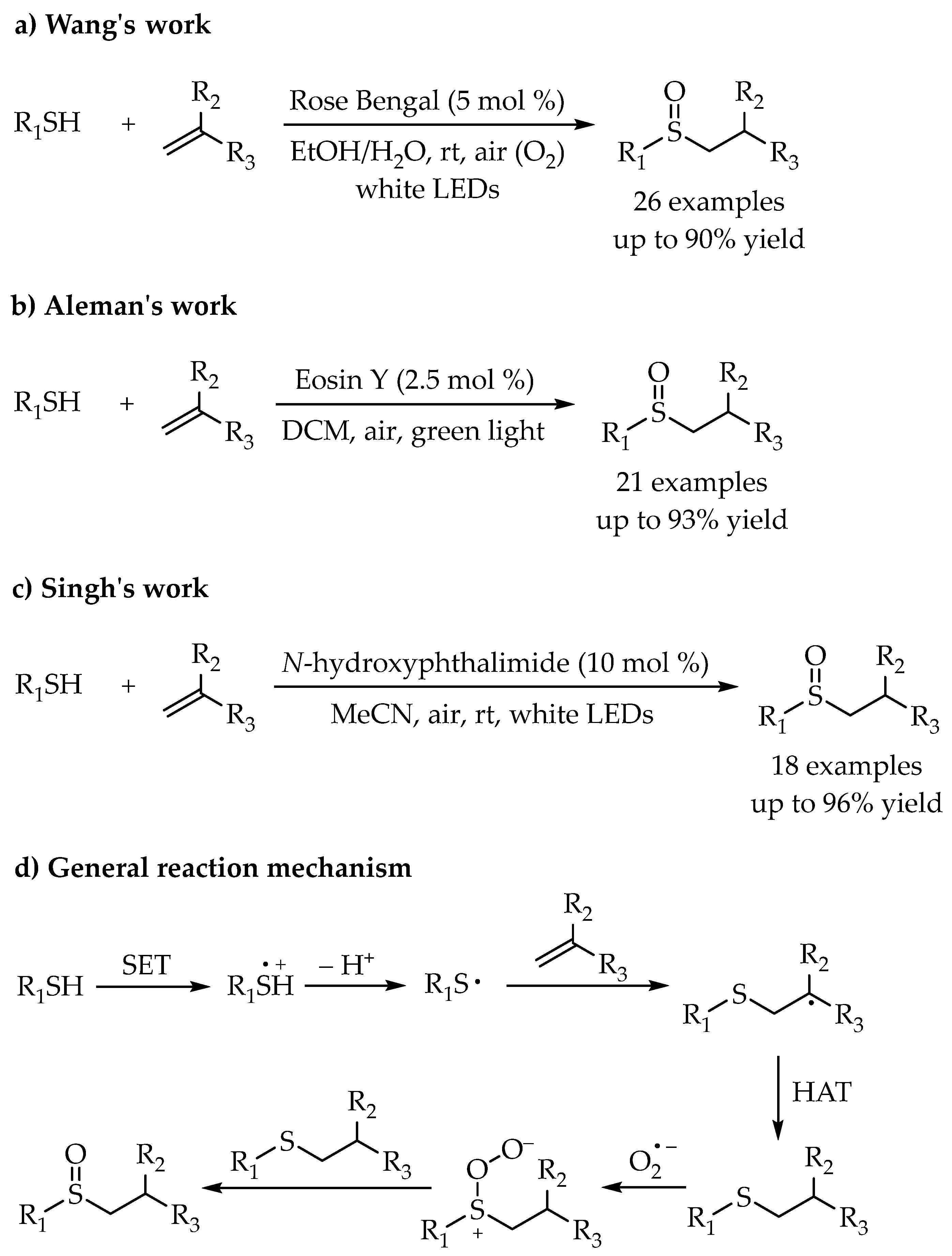 Molecules 27 00619 sch019