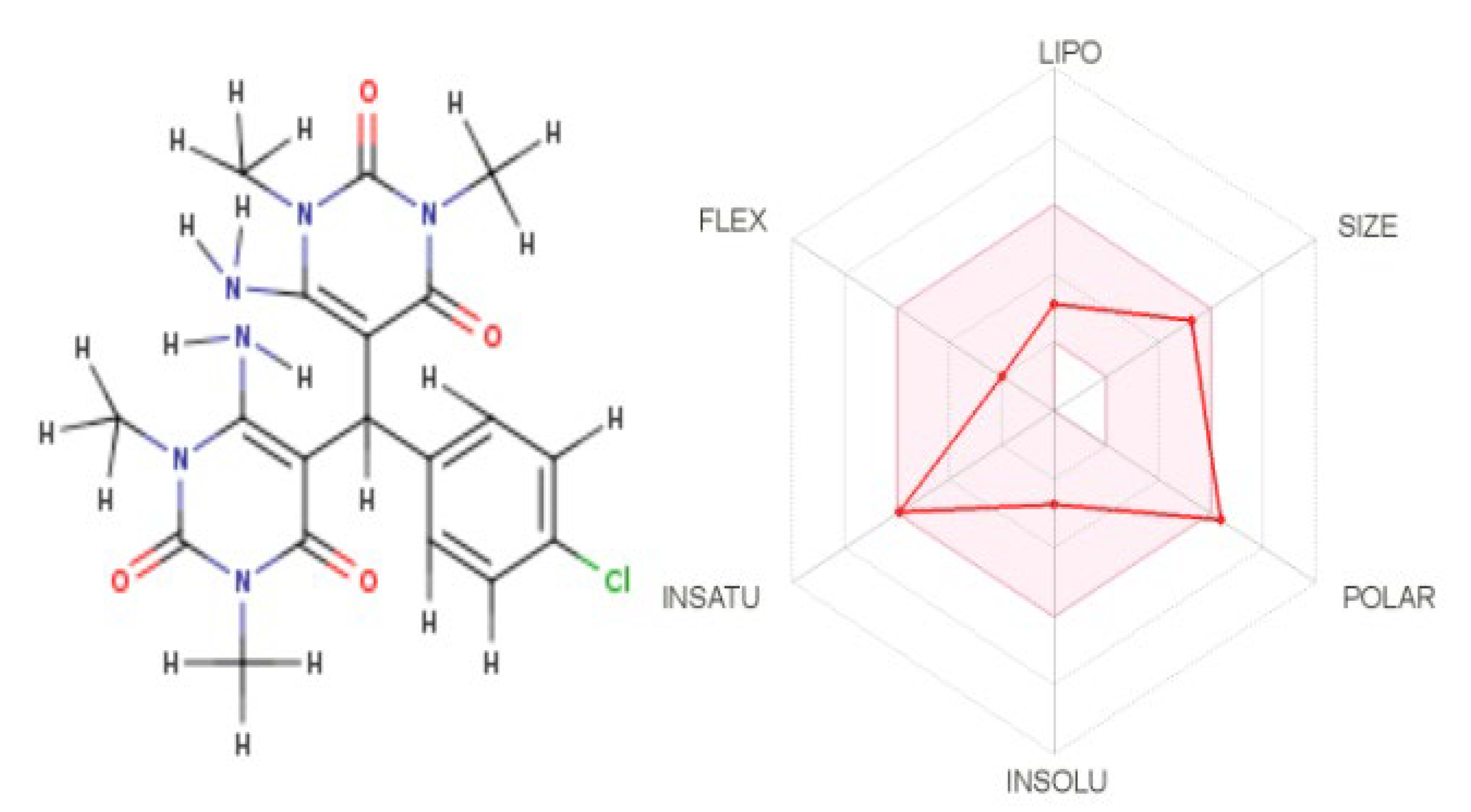 Molecules 27 00620 g005 Molecules 27 00620 g005