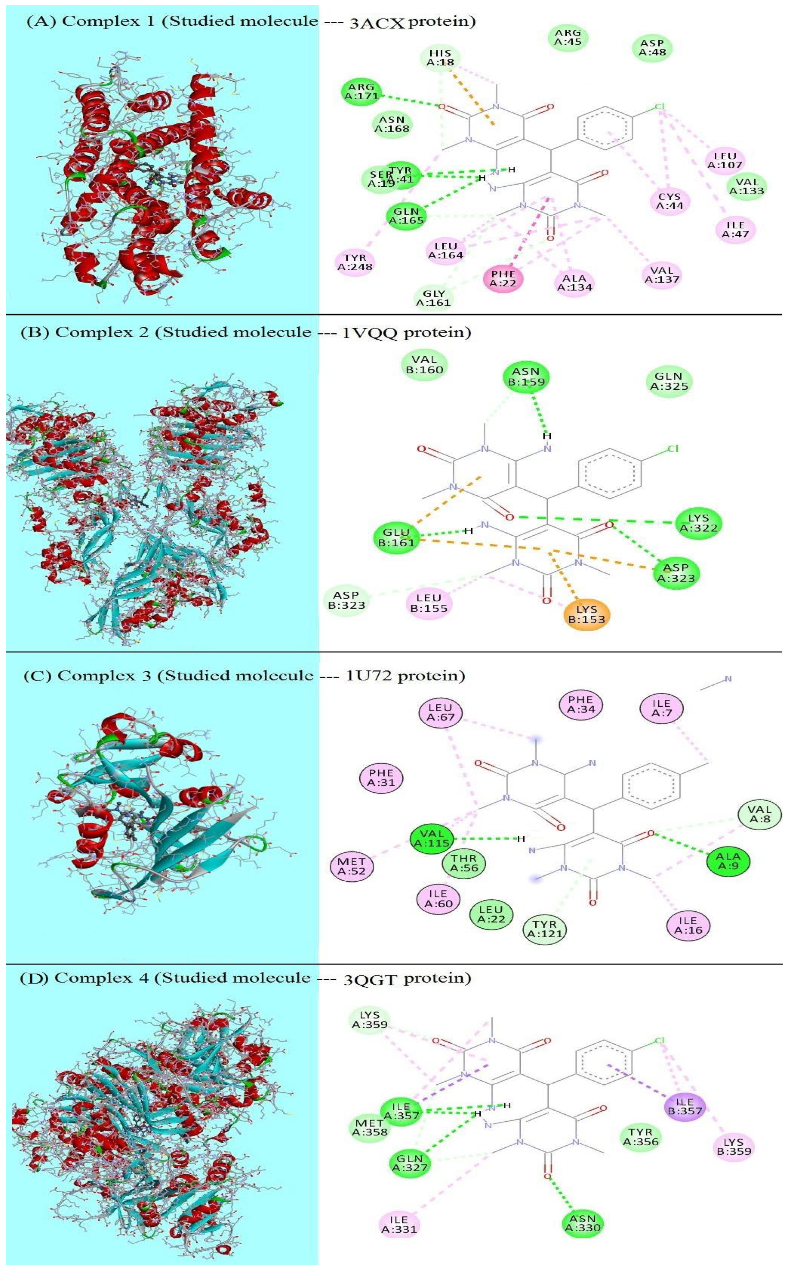 Molecules 27 00620 g006 Molecules 27 00620 g006