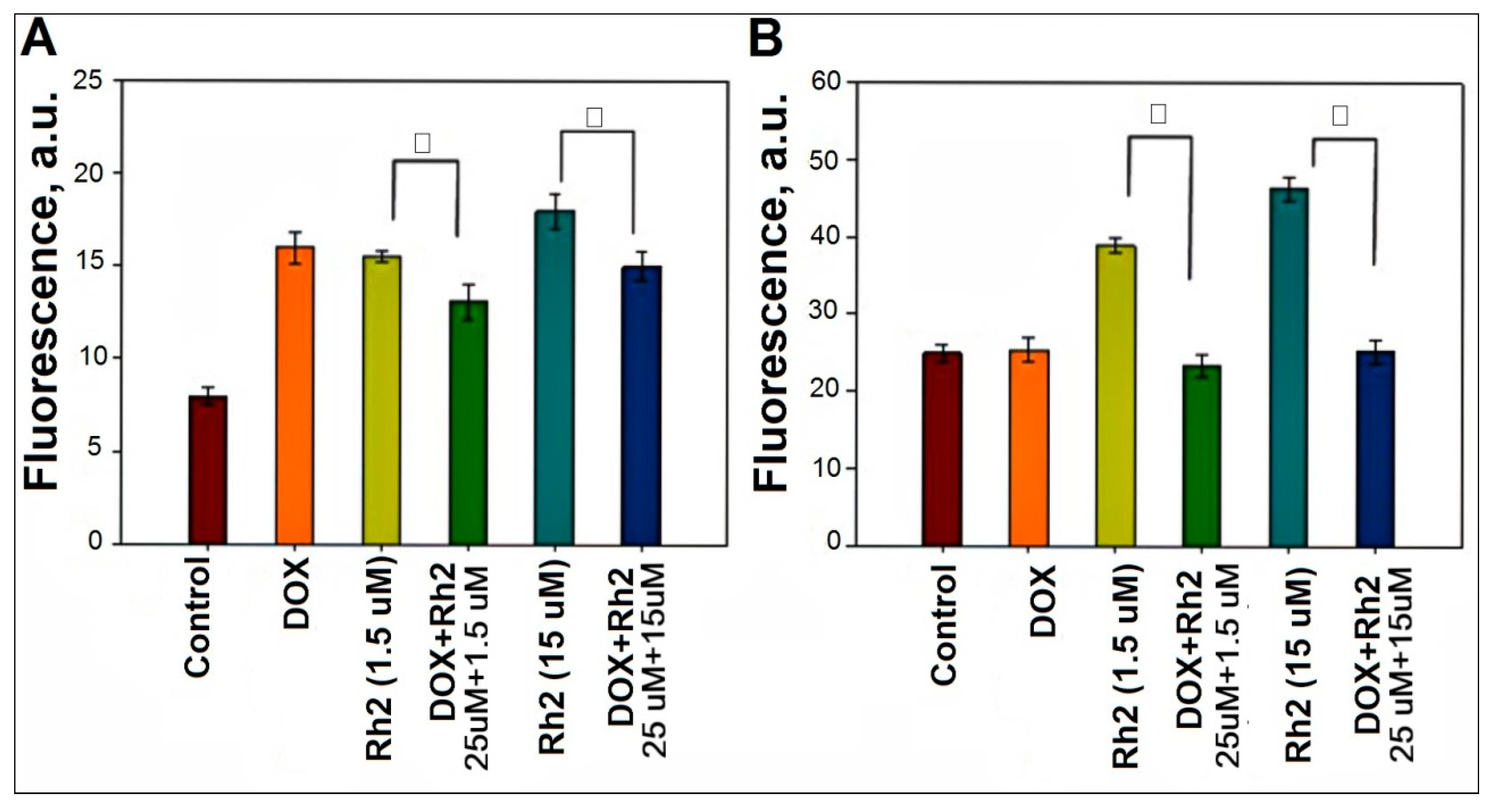 Molecules 27 00628 g005