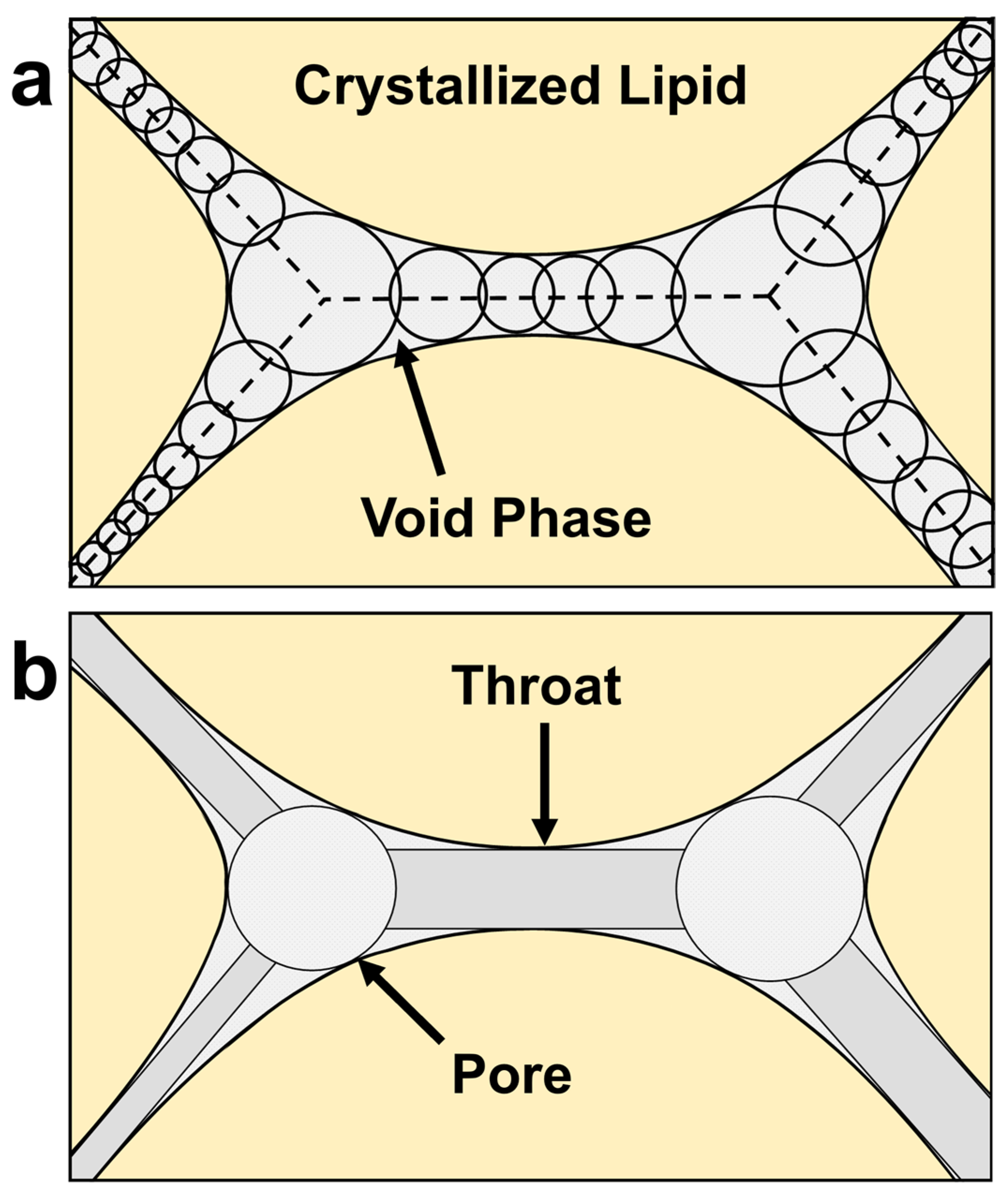 Molecules 27 00631 g008