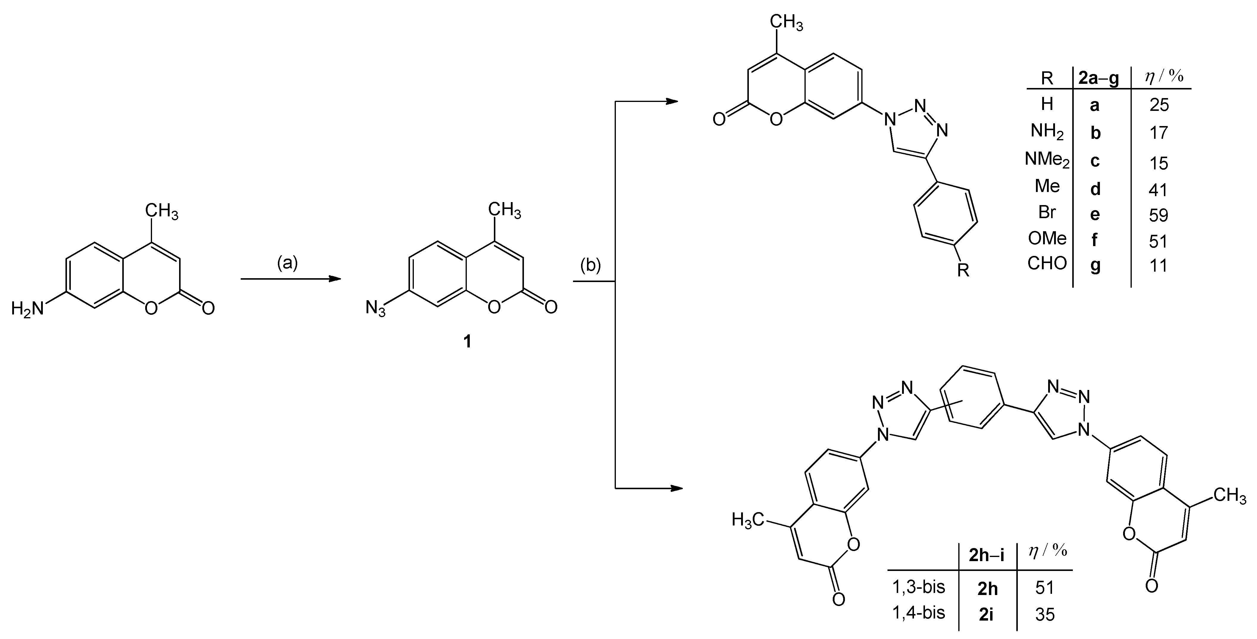 Molecules 27 00637 sch001