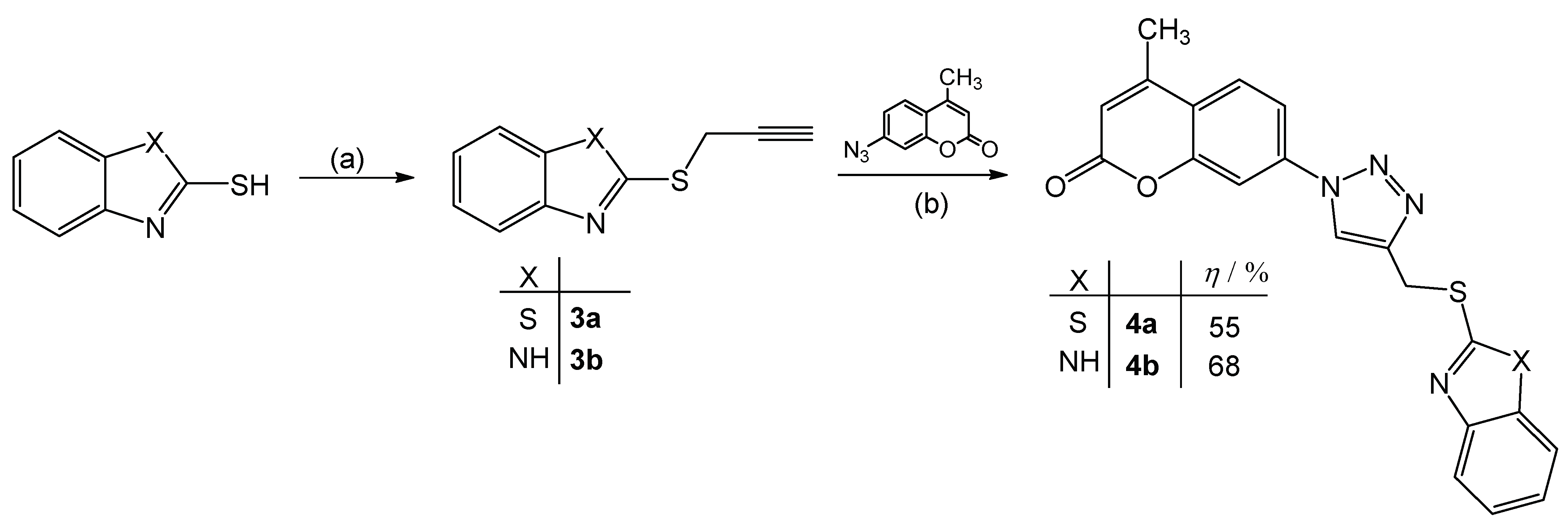 Molecules 27 00637 sch002