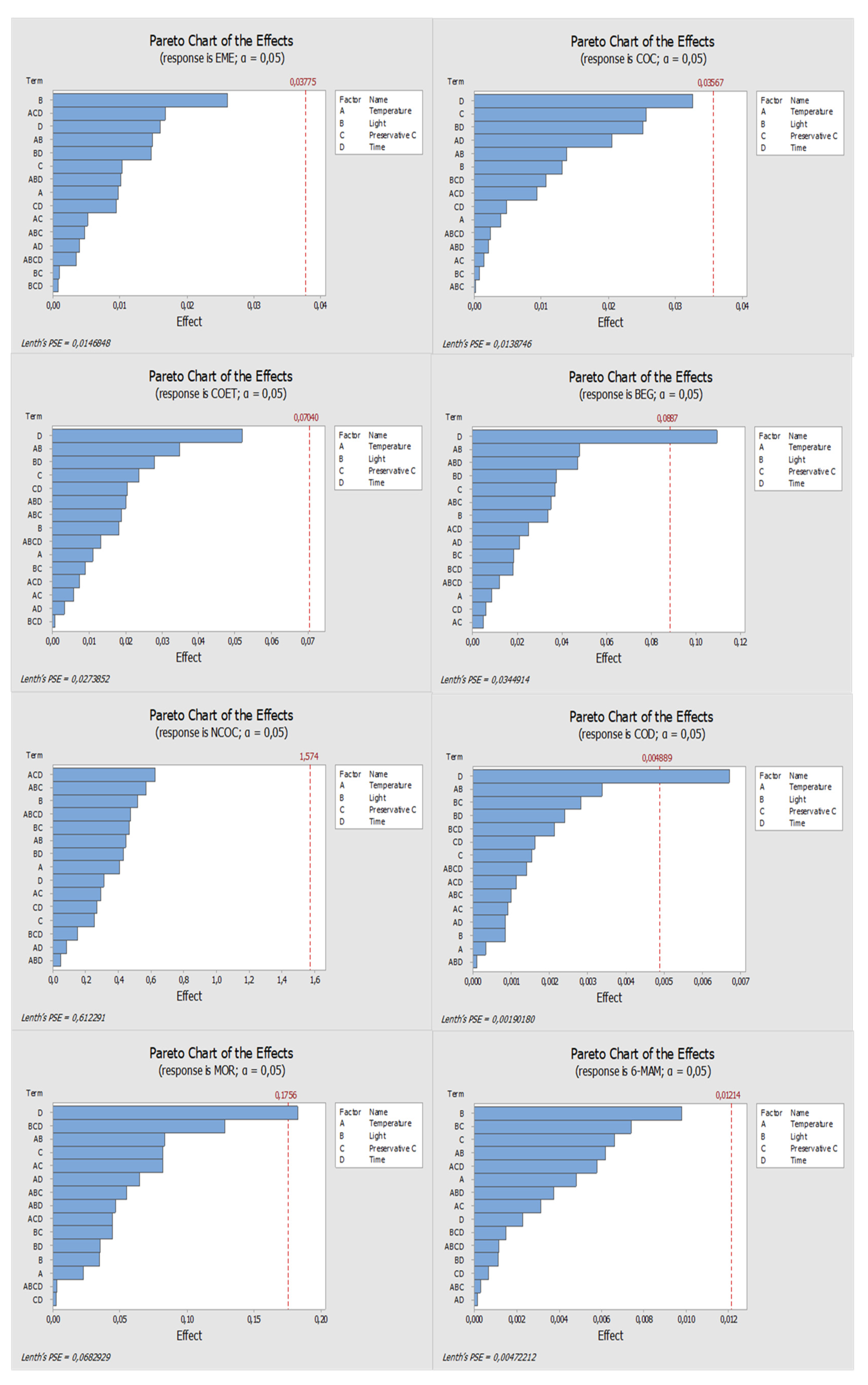 Molecules 27 00641 g001