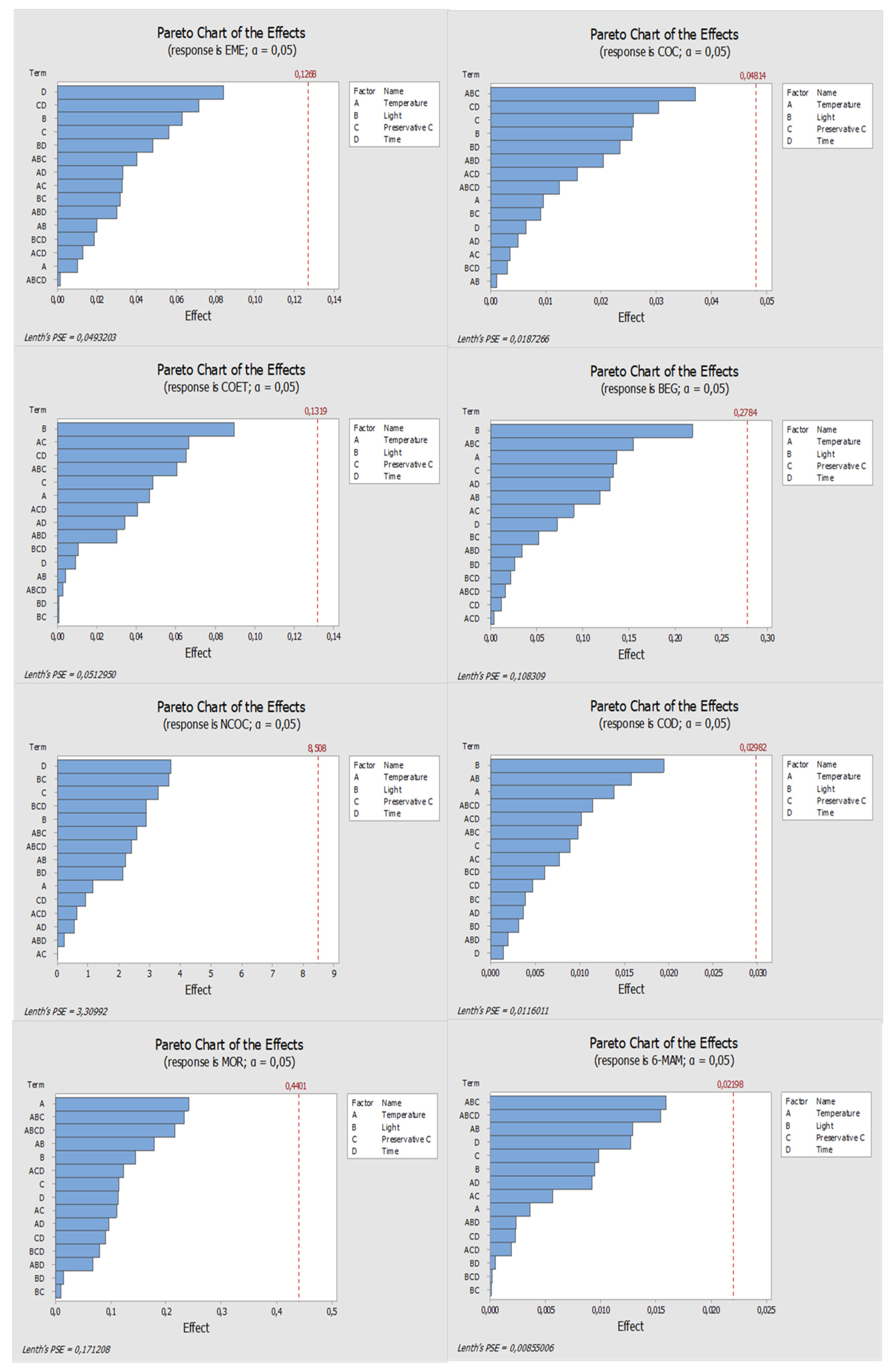 Molecules 27 00641 g003