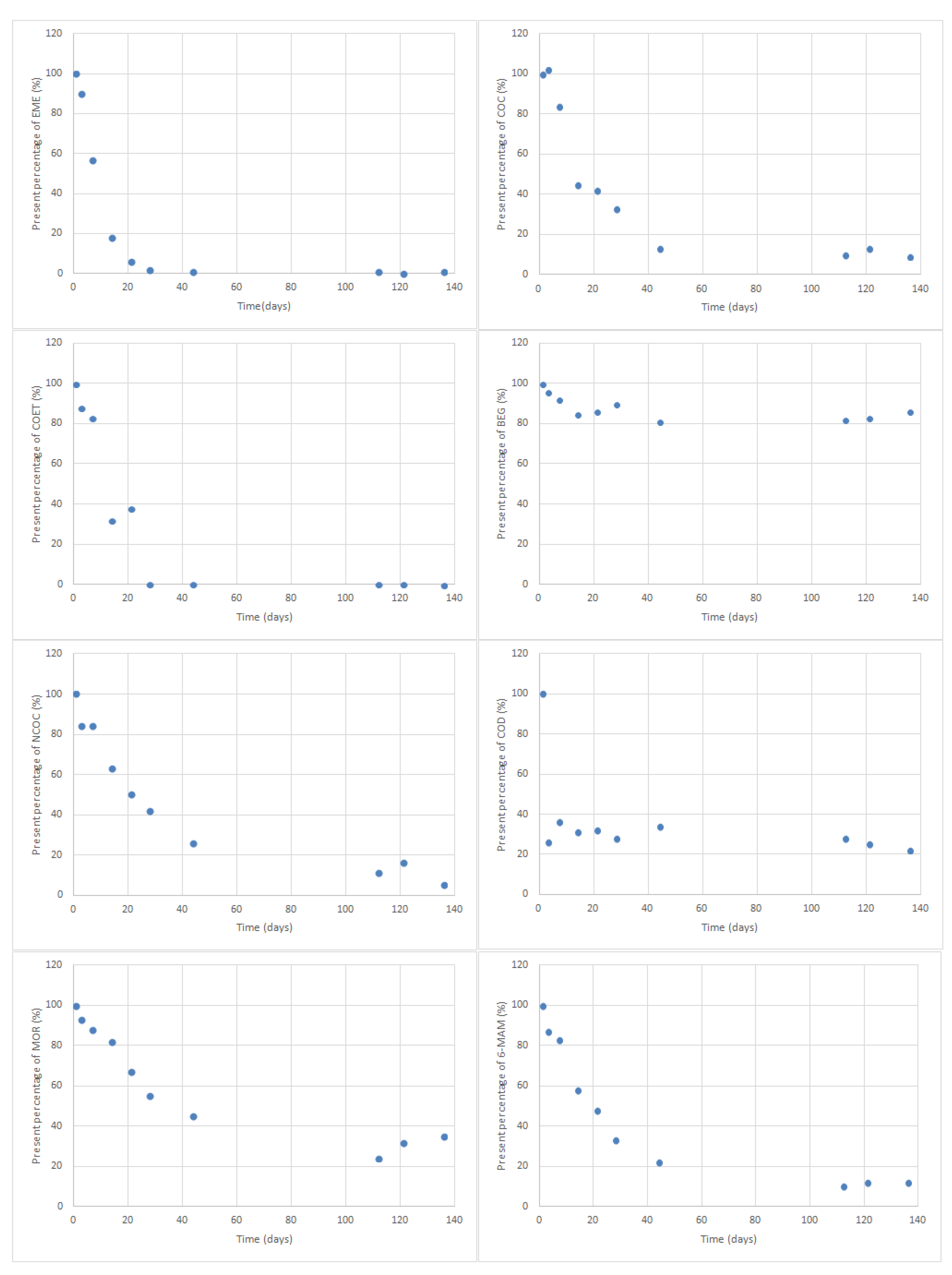 Molecules 27 00641 g006