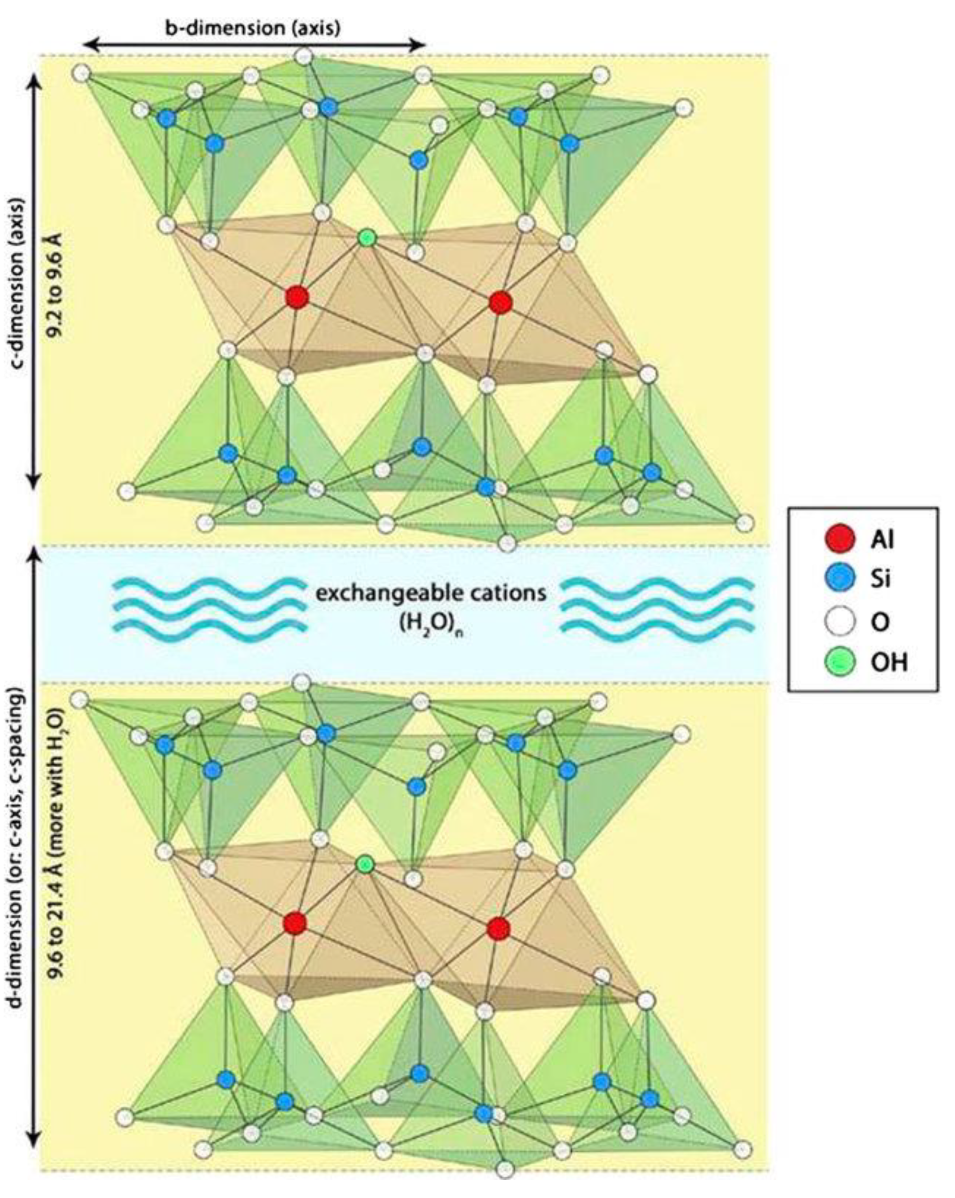 Molecules 27 00643 g002