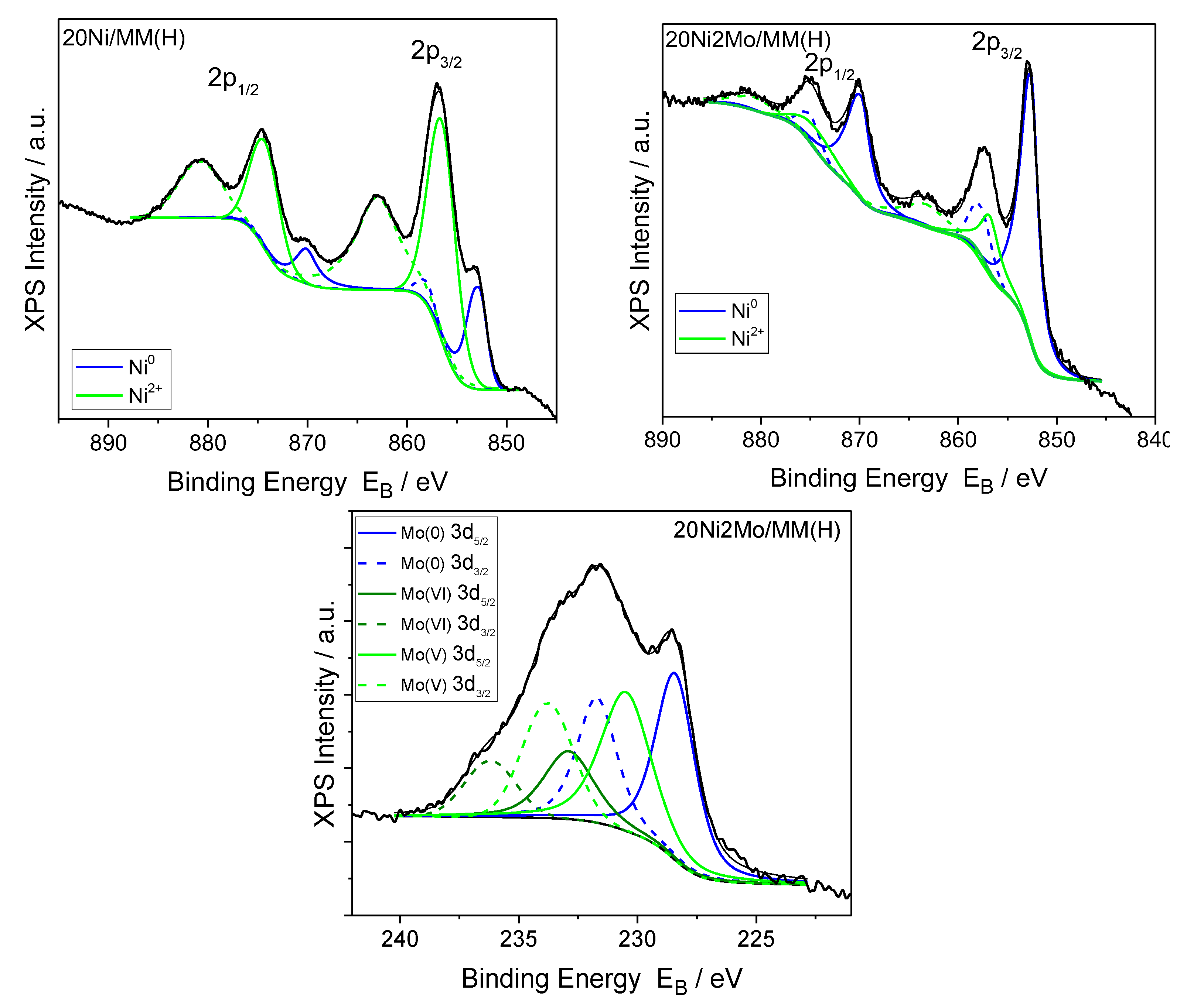 Molecules 27 00643 g011