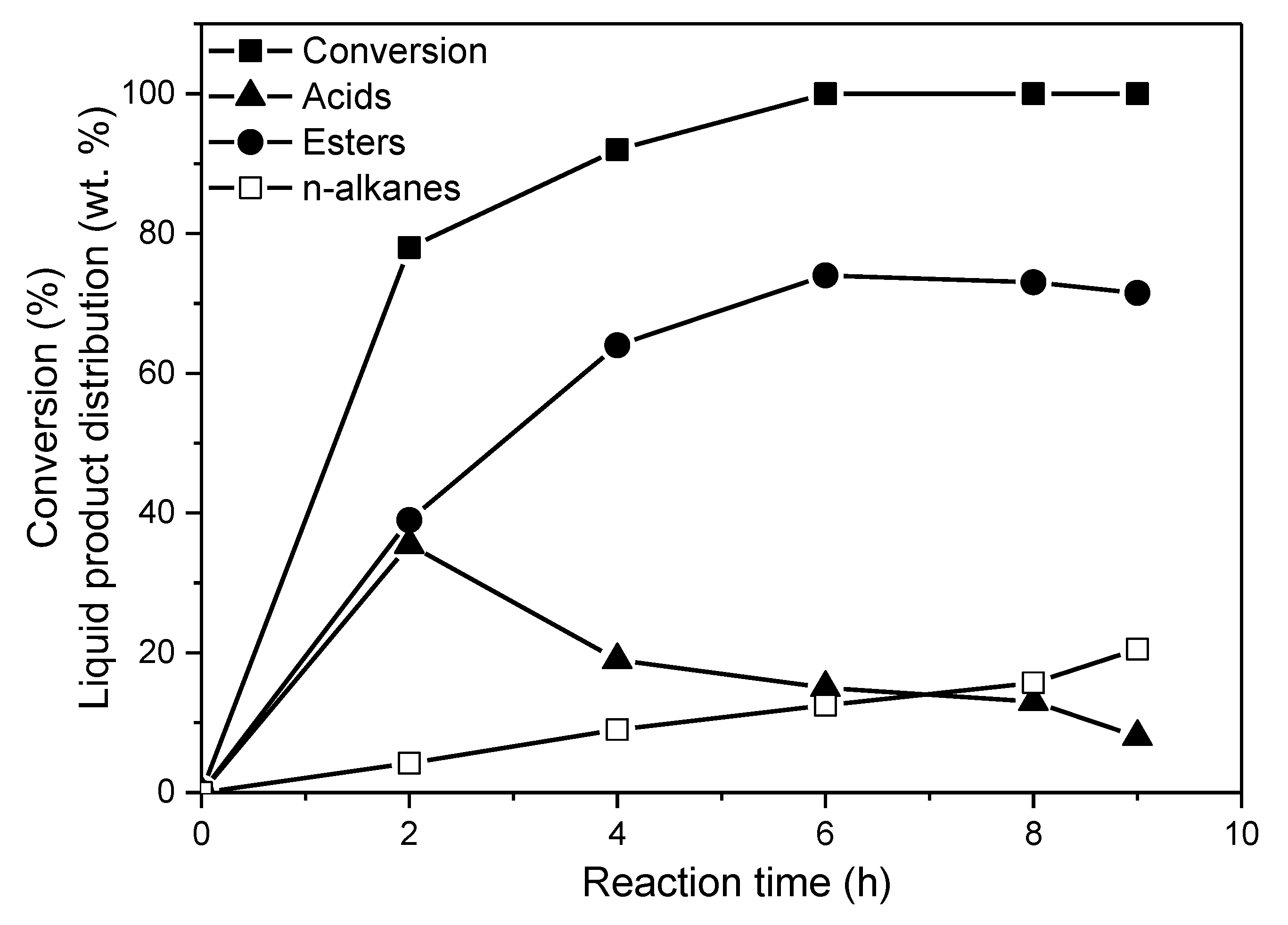 Molecules 27 00643 g012
