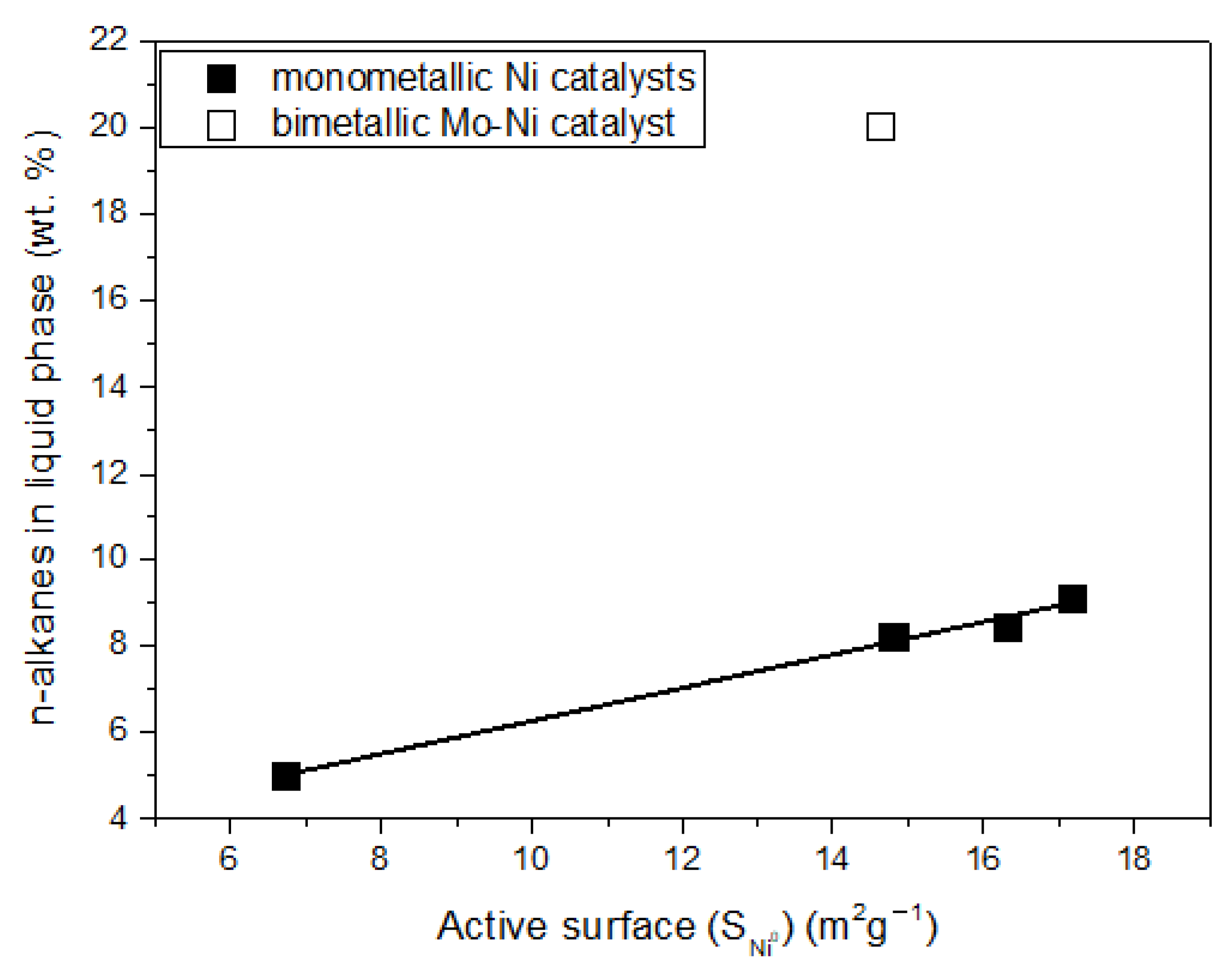 Molecules 27 00643 g013