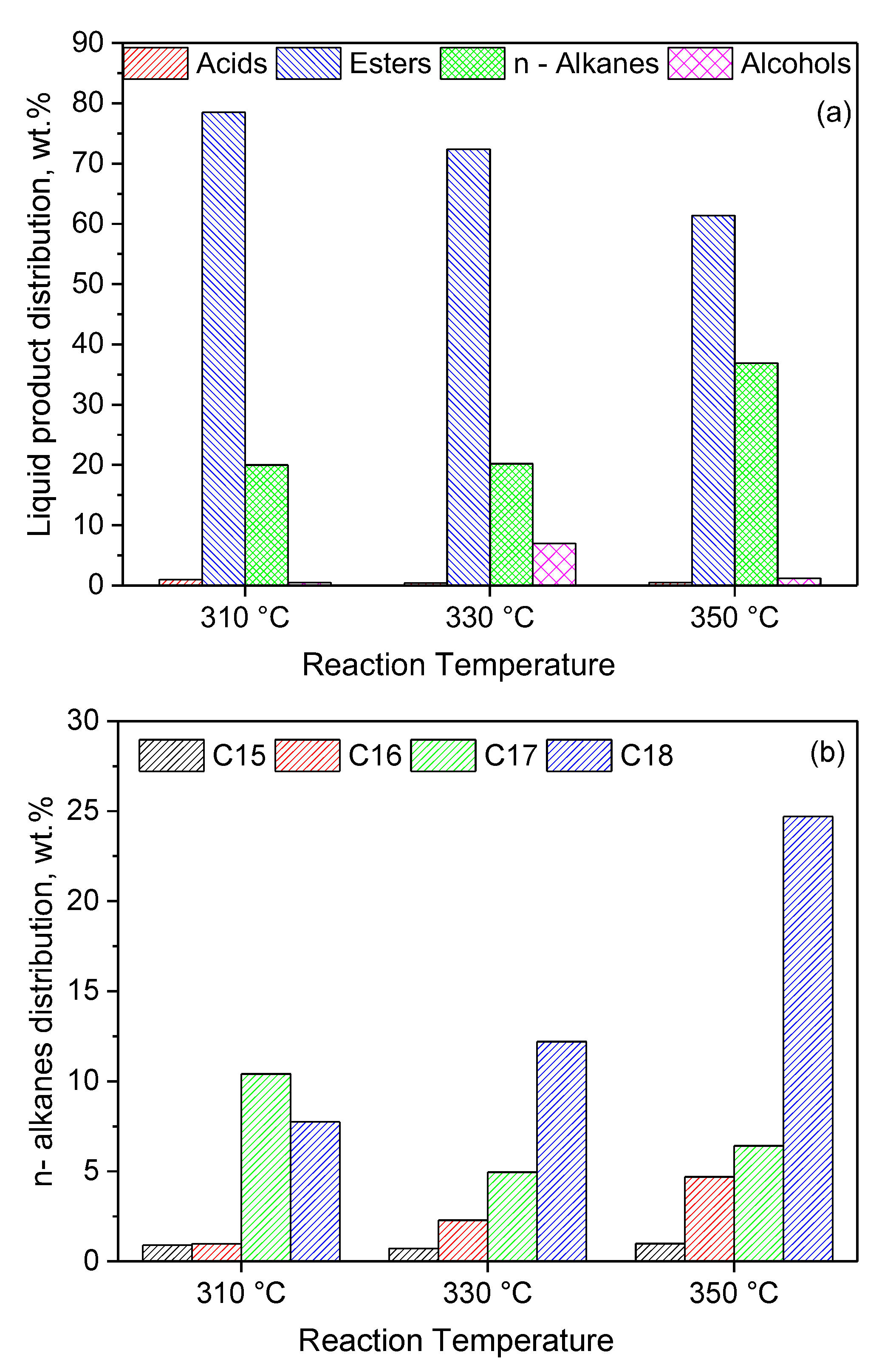 Molecules 27 00643 g014