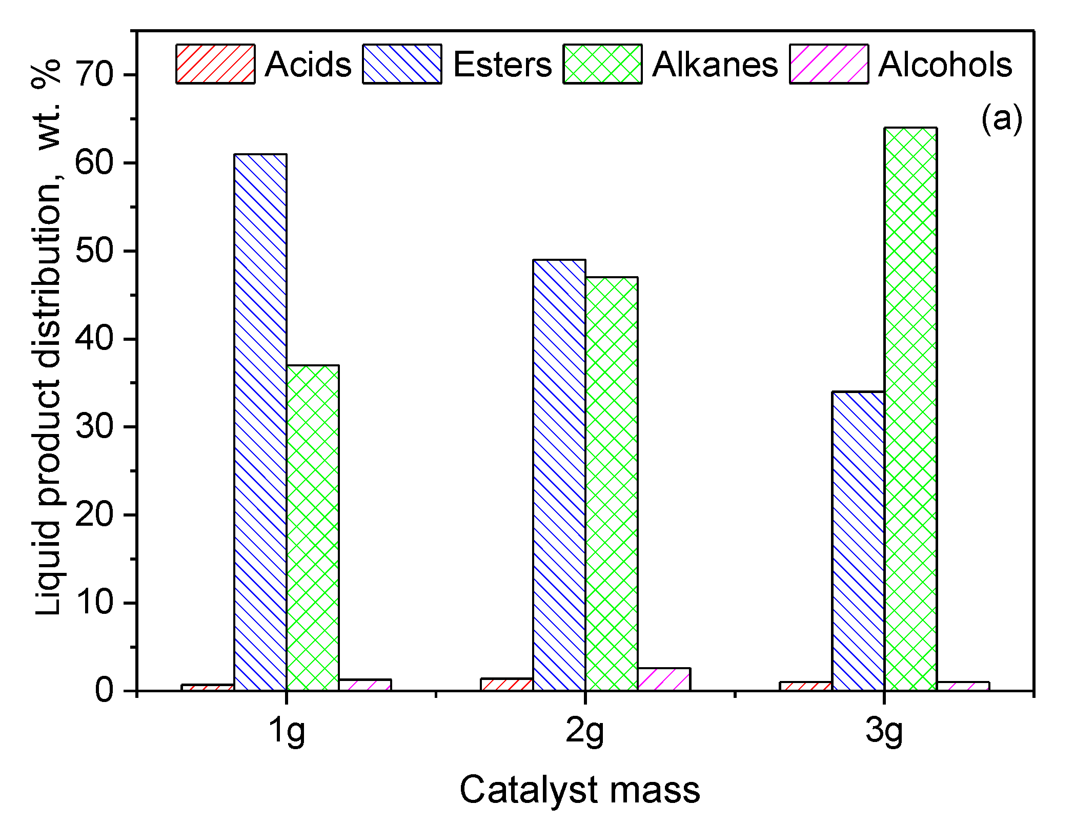 Molecules 27 00643 g015a