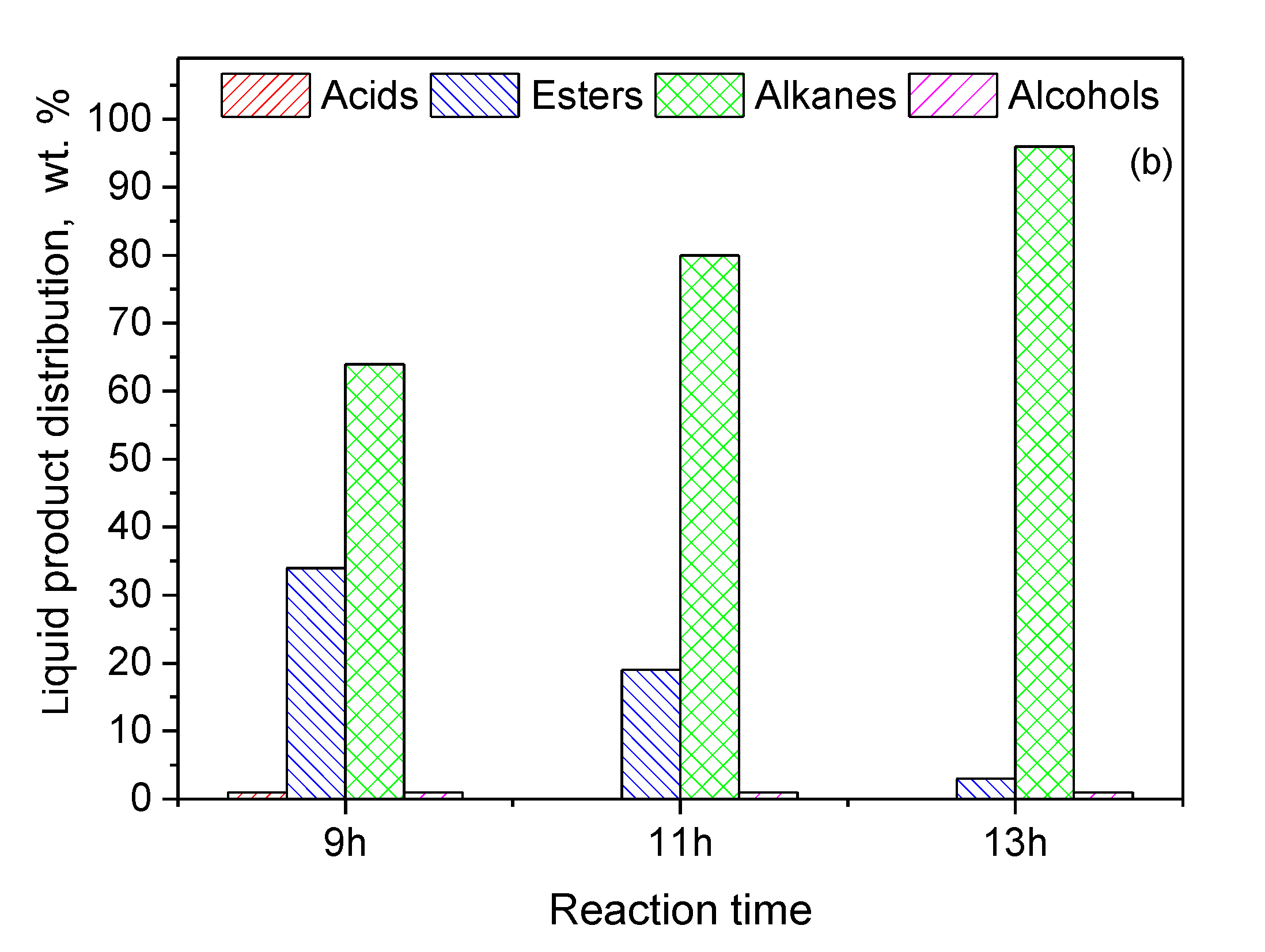 Molecules 27 00643 g015b