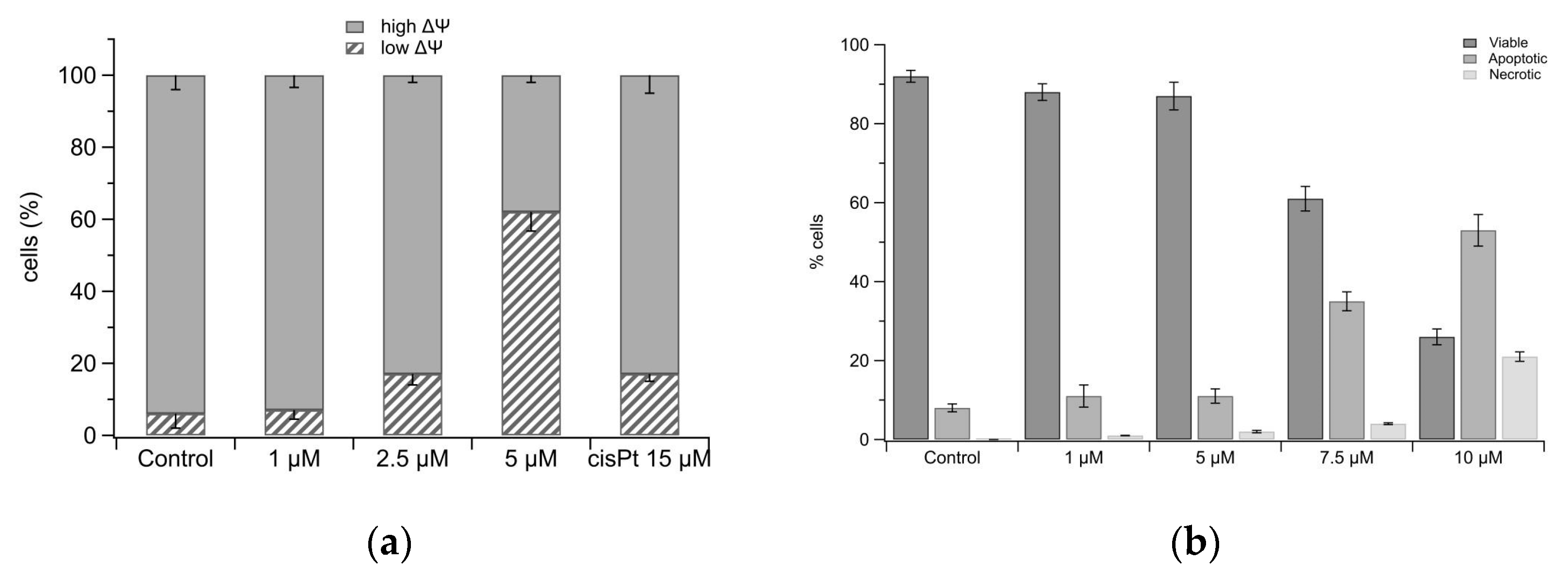 Molecules 27 00644 g005