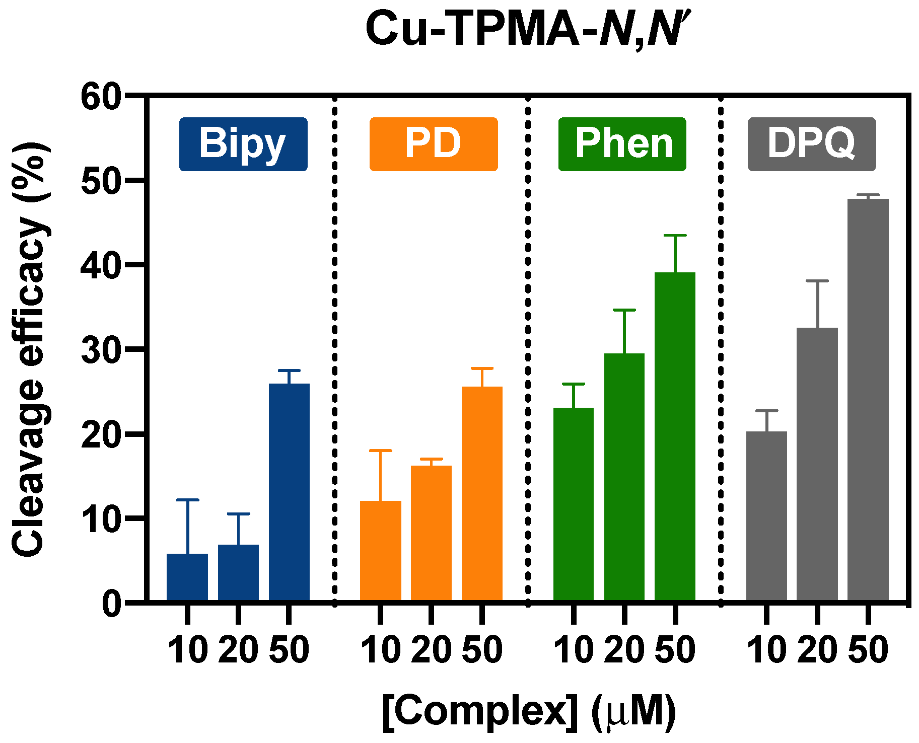 Molecules 27 00645 g006