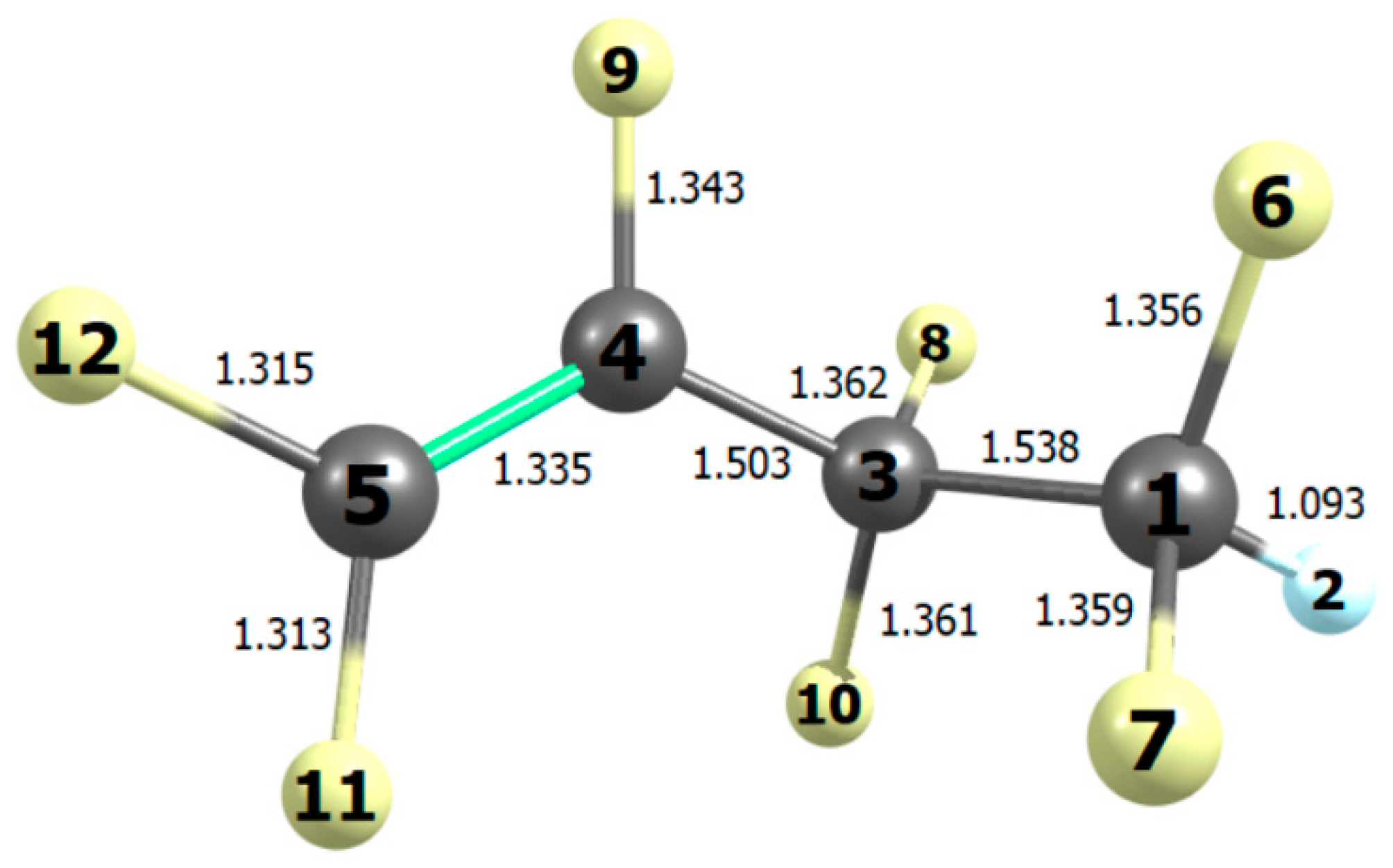 Molecules 27 00647 g002
