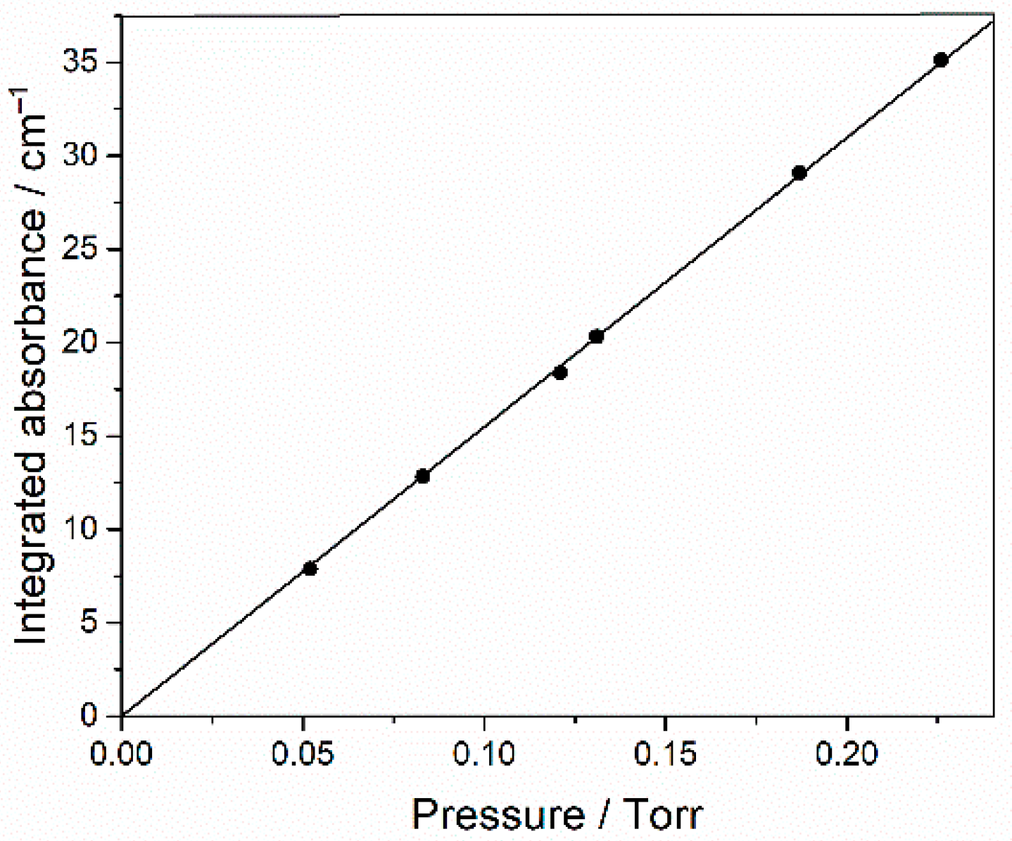 Molecules 27 00647 g012