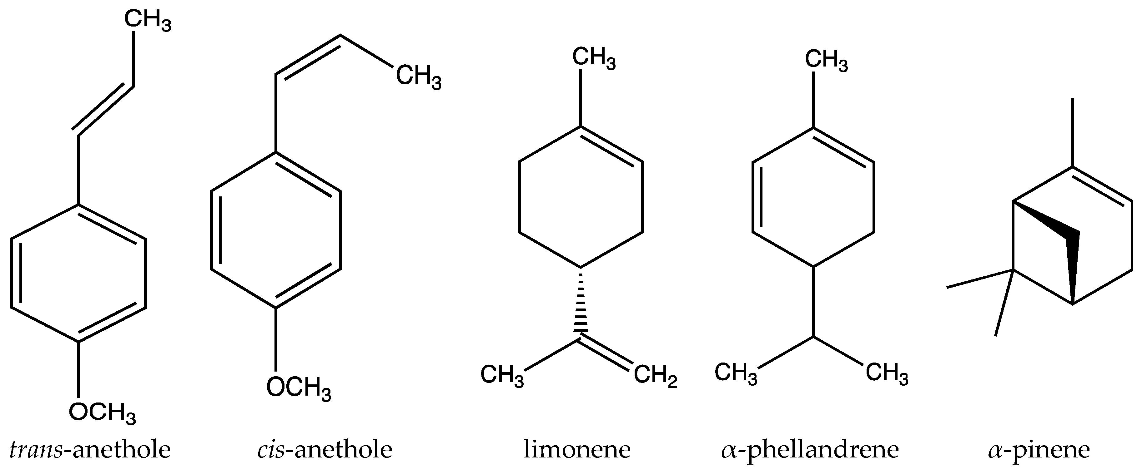 Molecules 27 00650 g002