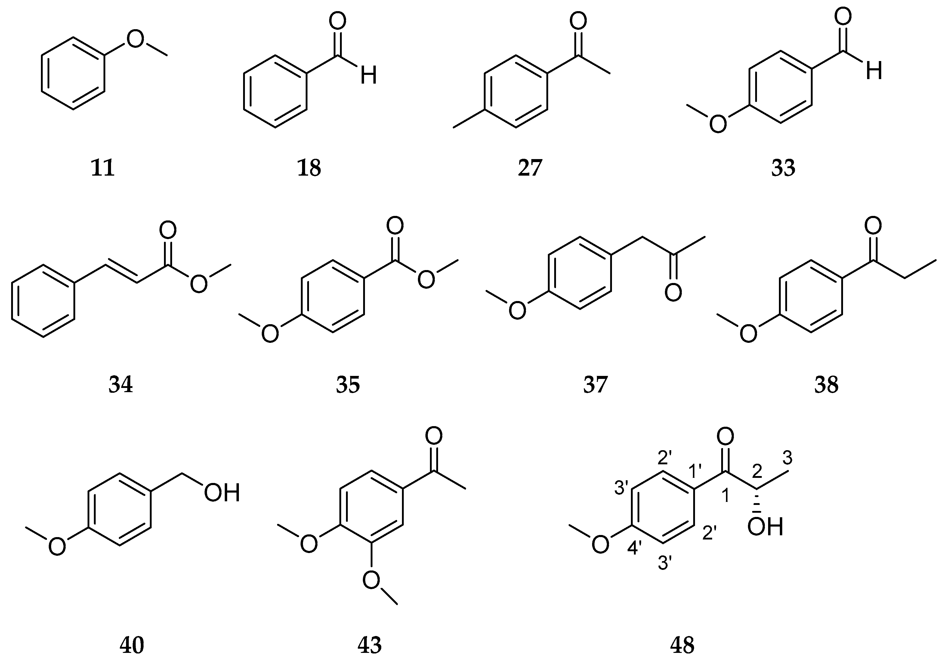 Molecules 27 00651 g003