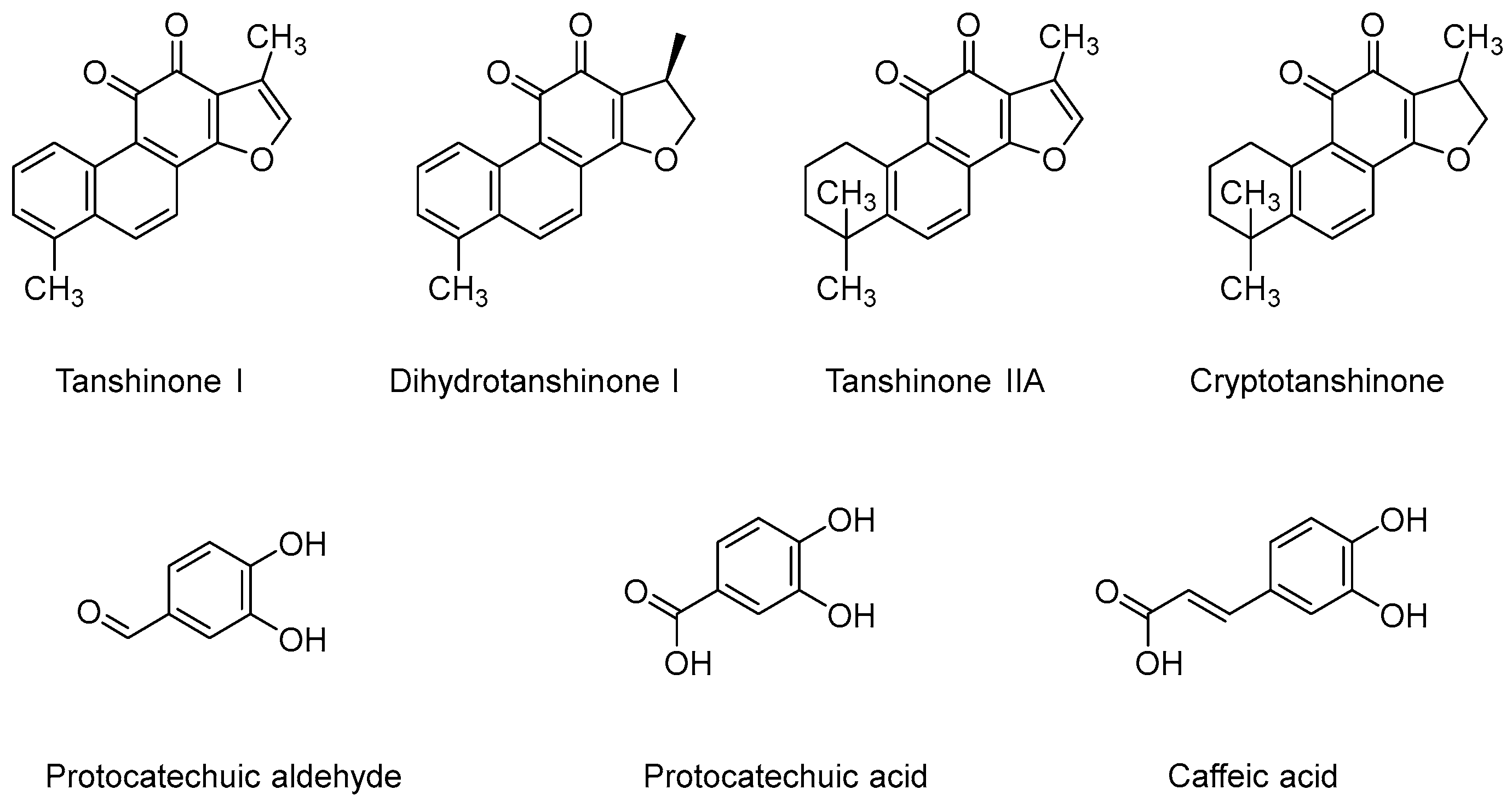 Molecules 27 00657 g001
