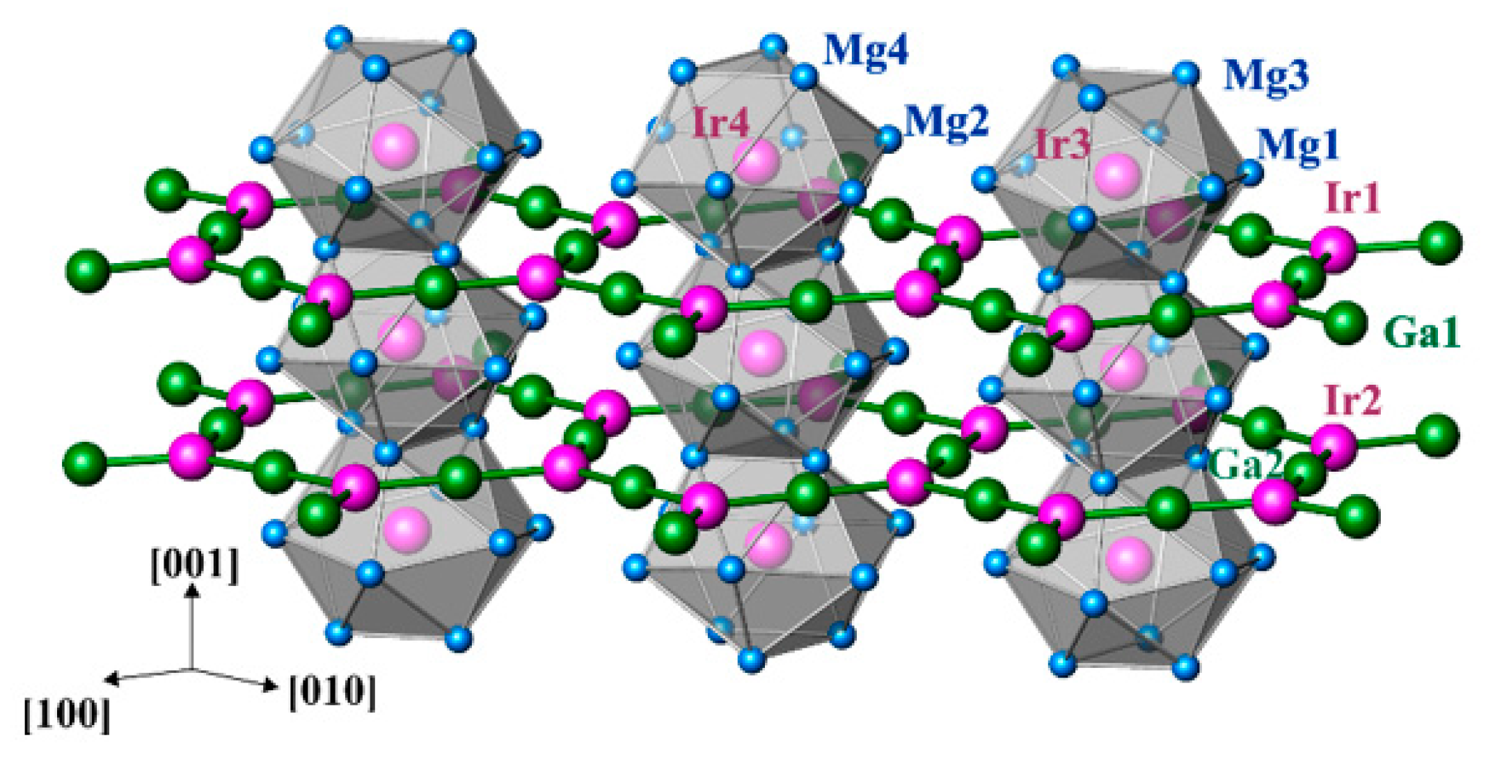 Molecules 27 00659 g006