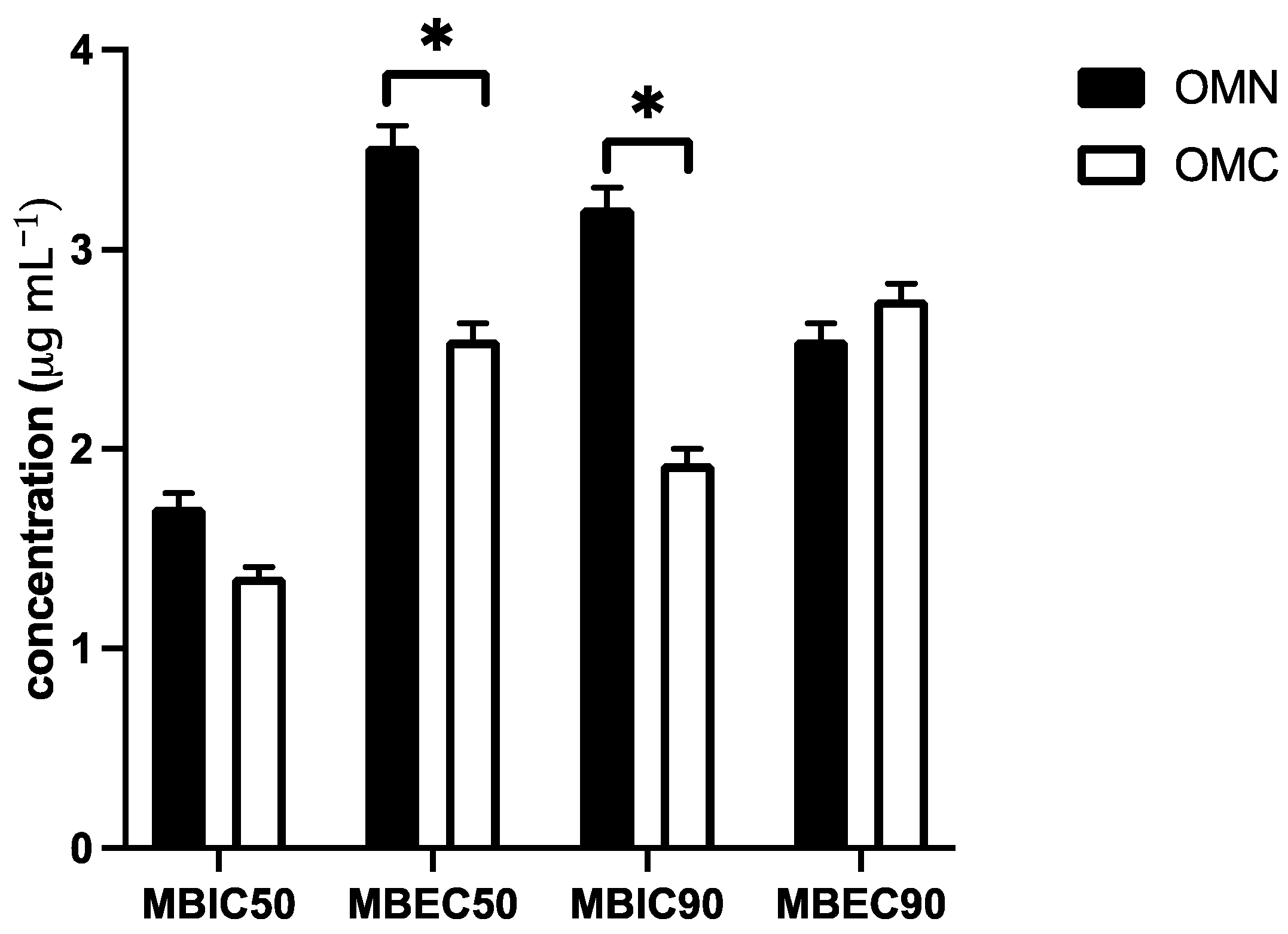 Molecules 27 00663 g001