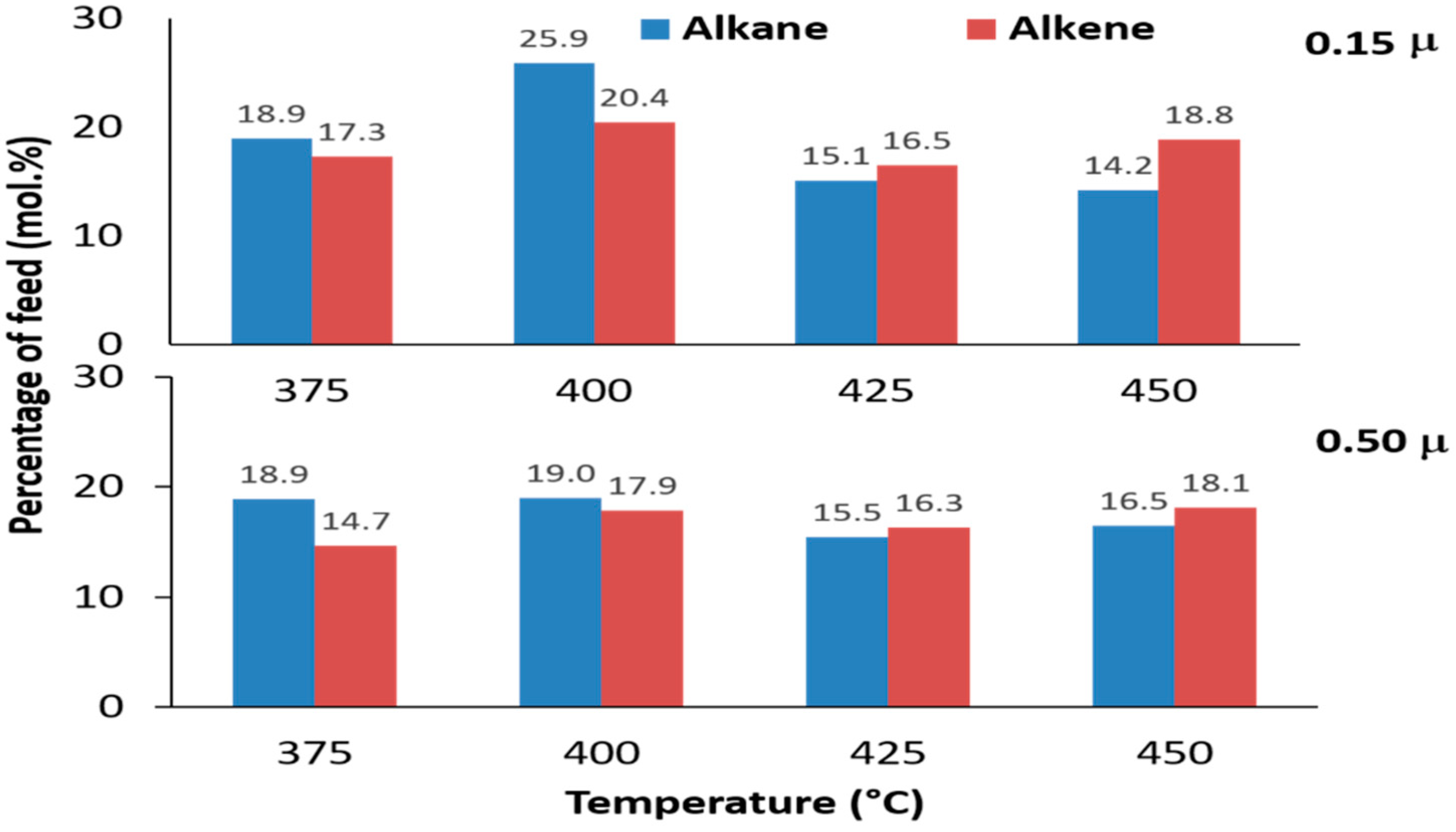 Molecules 27 00667 g004