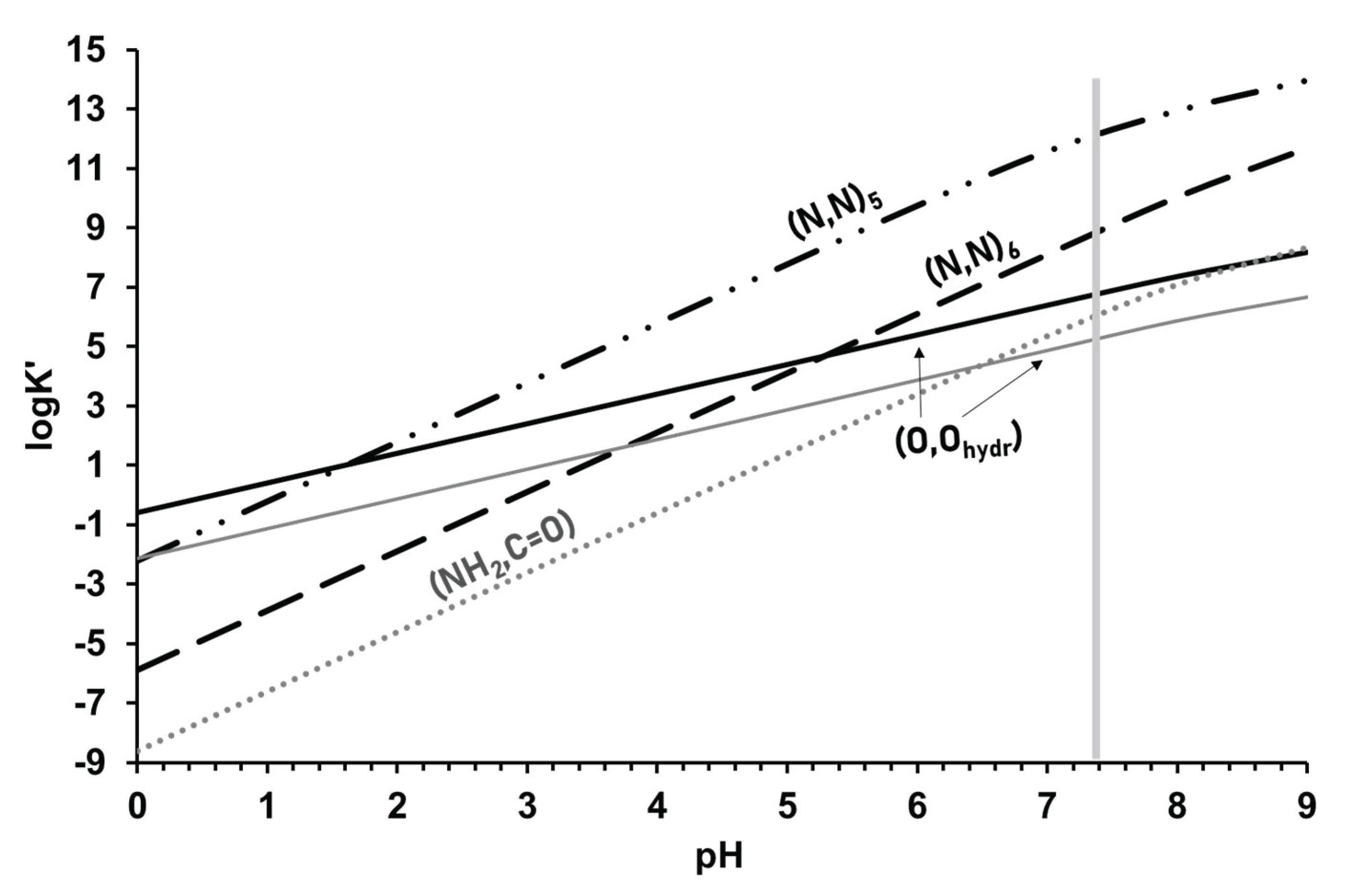 Molecules 27 00669 g004