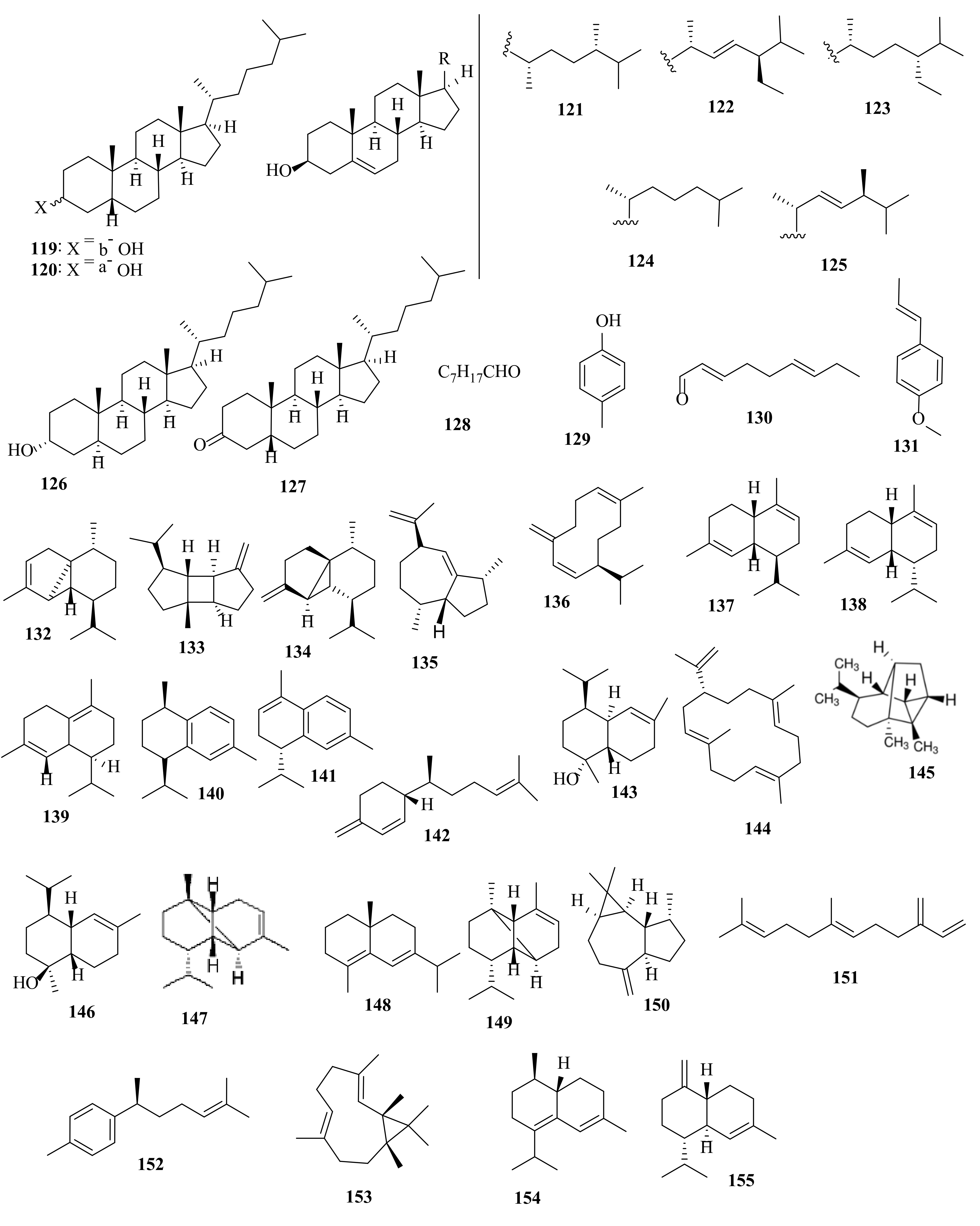 Molecules 27 00672 g006