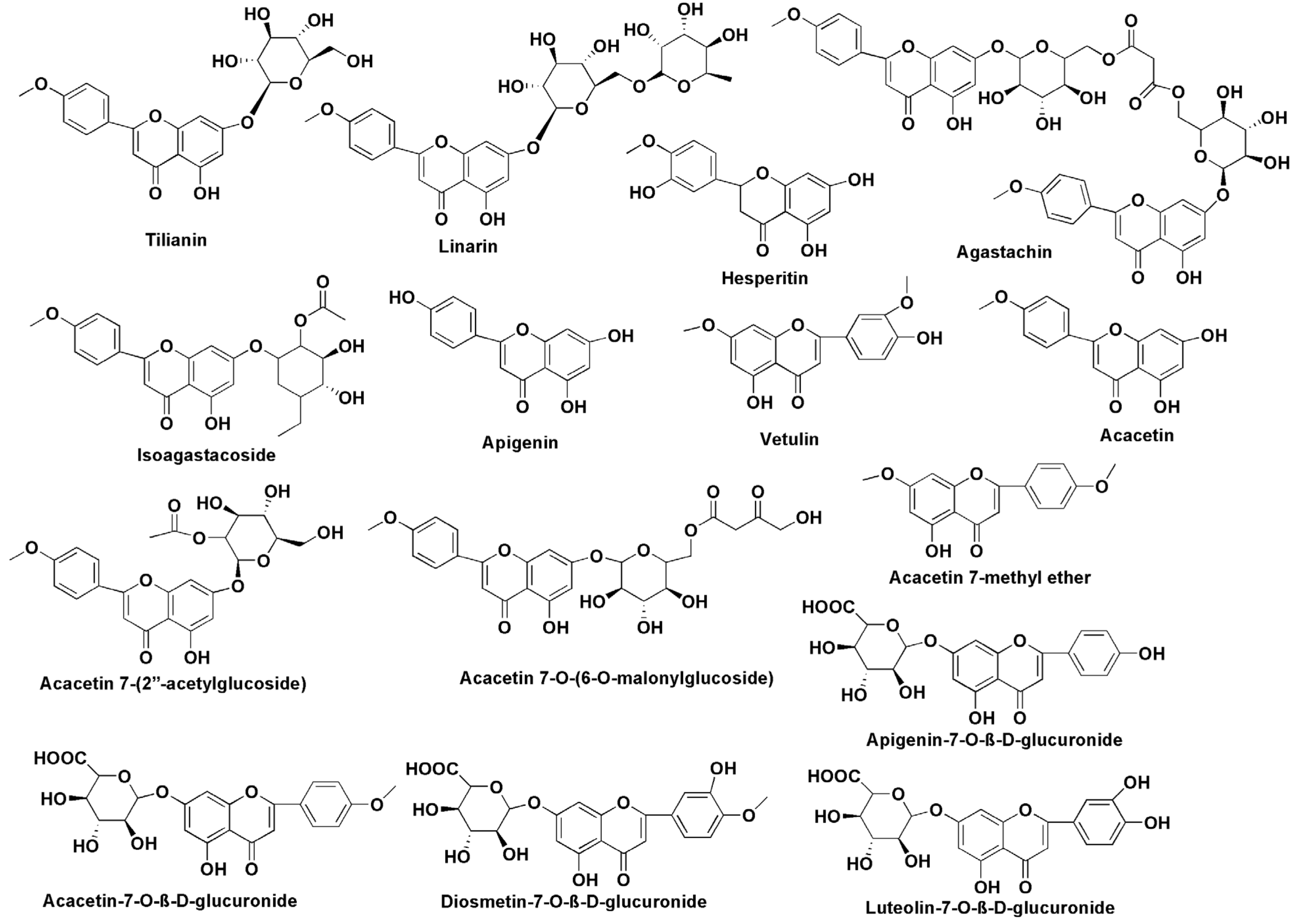 Molecules 27 00673 g008