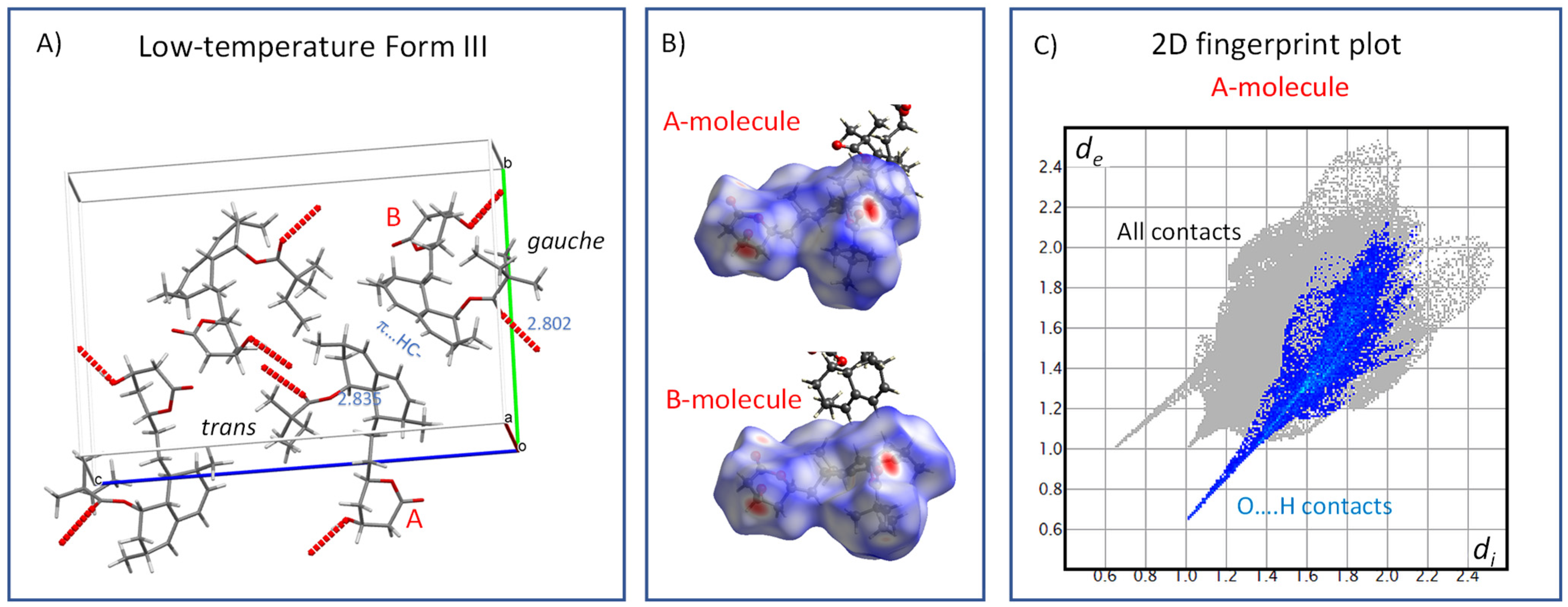 Molecules 27 00679 g009 Molecules 27 00679 g009