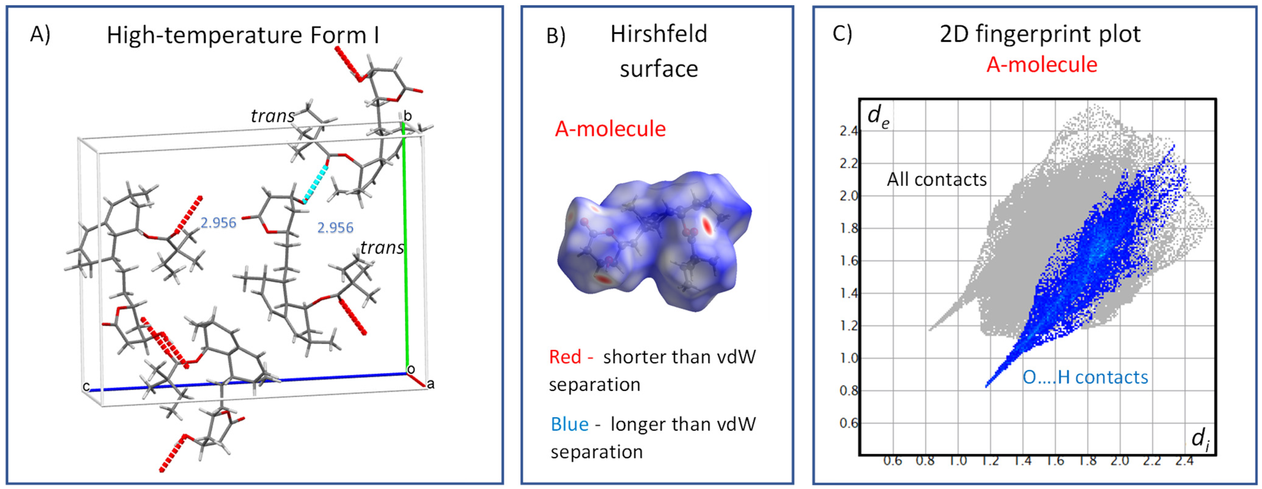 Molecules 27 00679 g011 Molecules 27 00679 g011