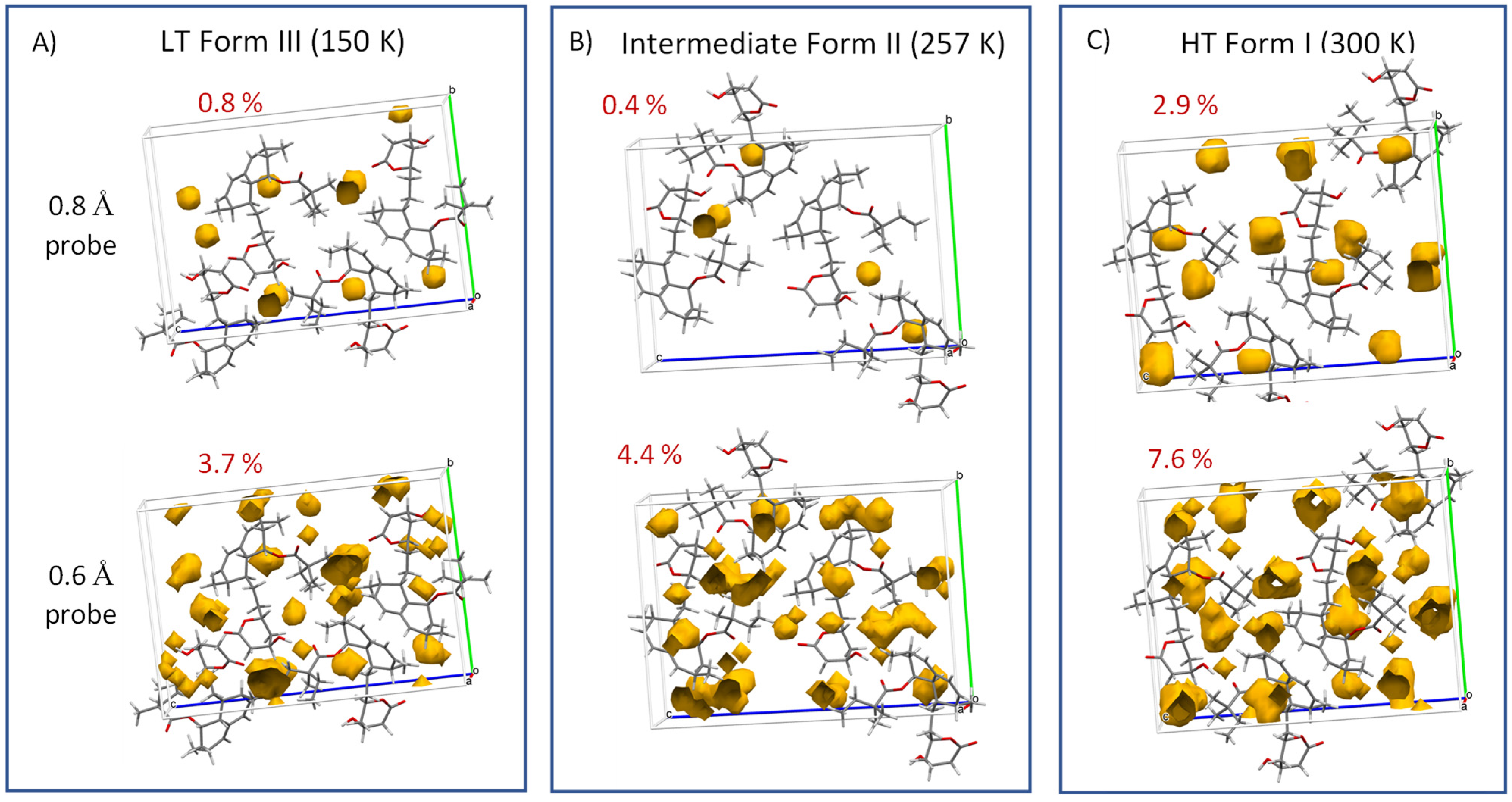 Molecules 27 00679 g012 Molecules 27 00679 g012