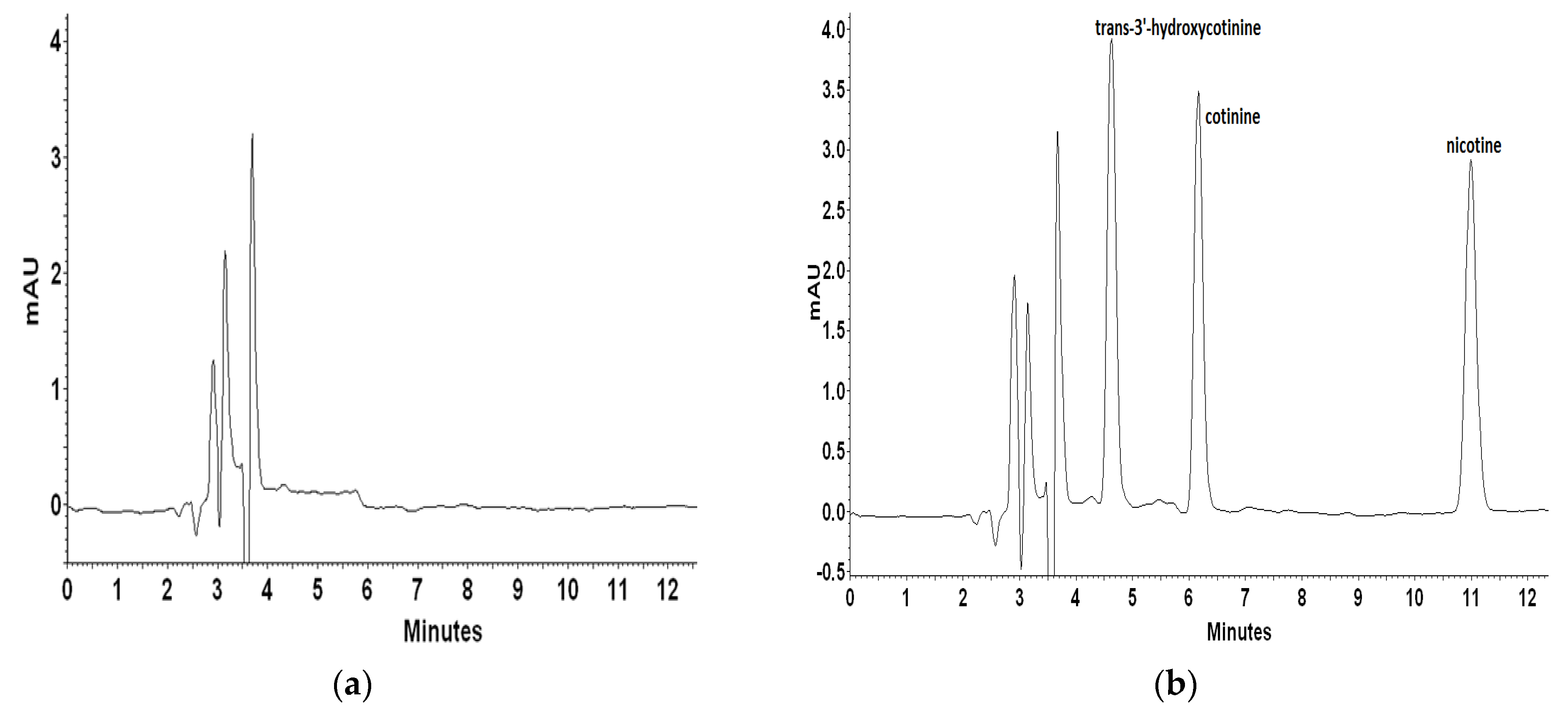 Molecules 27 00682 g004a Molecules 27 00682 g004a